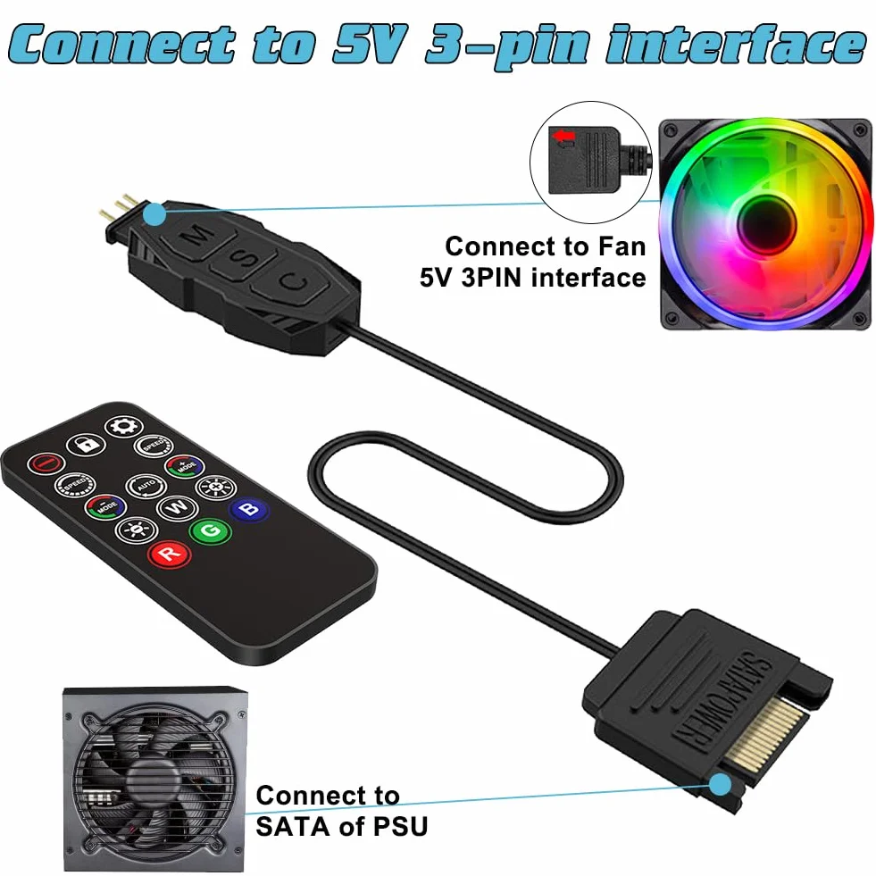 Pilot zdalnego sterowania RGB do rozdzielaczy ARGB i SATA Power Fans, wentylator RGB do PC, 5 V 3-pinowy 14-przyciskowy pilot zdalnego sterowania