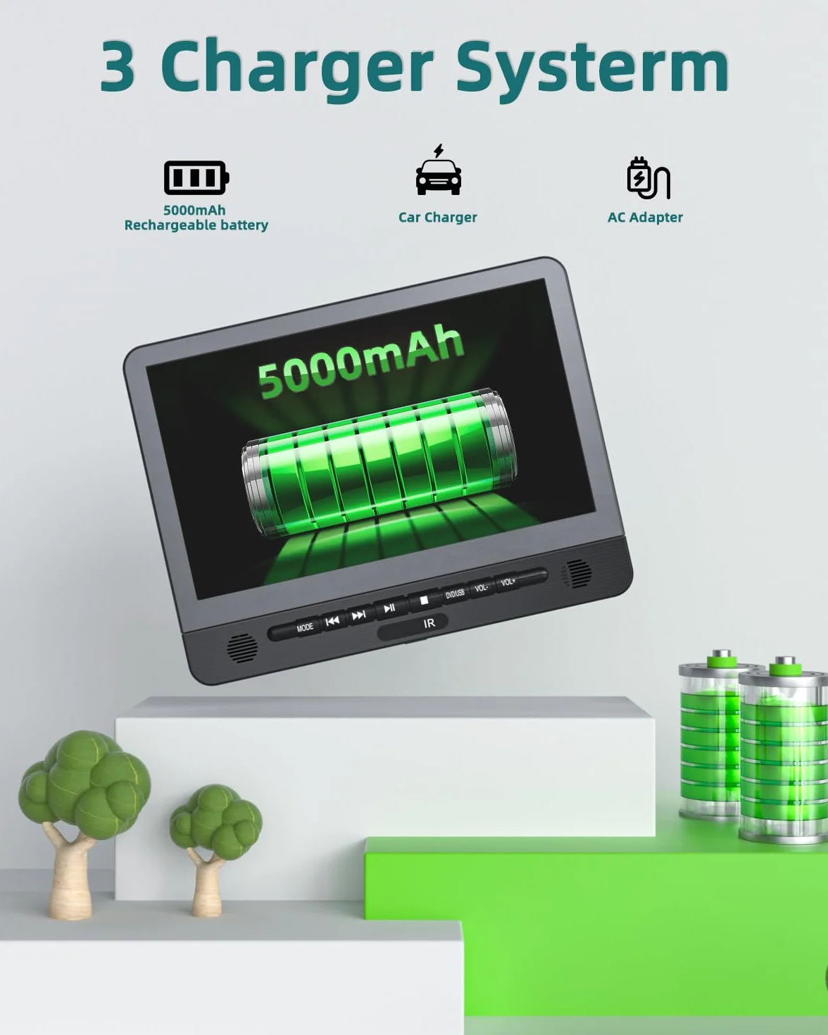 DESOBRY 12.5'' Samochodowy odtwarzacz DVD 2-ekran z 5-godzinną akumulatorką, dwa ekrany samochodowe, zagłówki TV Dzieci TV Ostatnia pamięć USB AV In/Out 12V