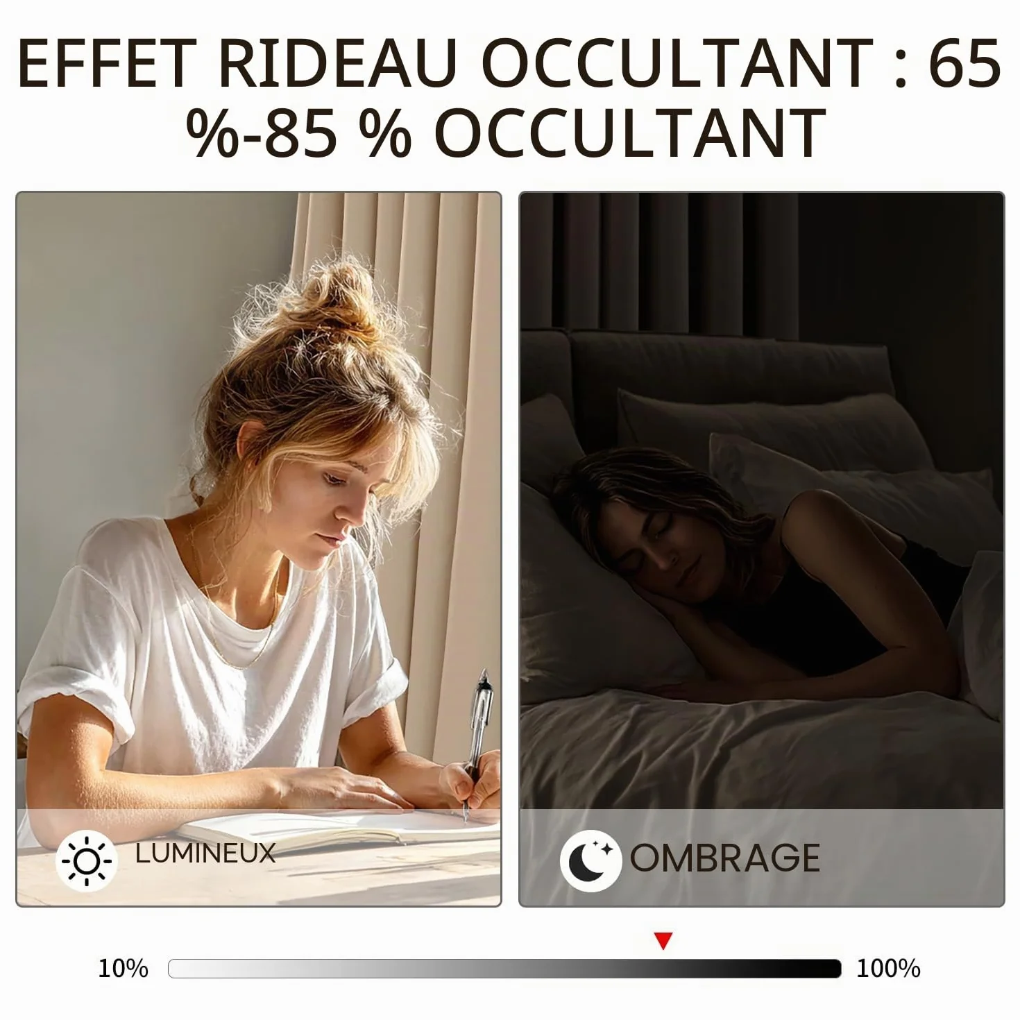 EMEMA Rideau Occultant Beige à Œillets 140x225 CM Lot de 2 Rideaux Thermiques Anti Chaleur Salon Chambre