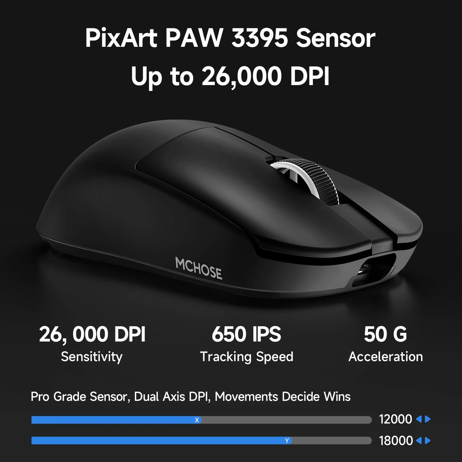 MCHOSE L7 Pro ultralekka mysz do gier 39G, bezprzewodowa mysz do gier z ultraszybkim odbiornikiem 8K, 26 000 DPI, szybkość wybierania 8KHz, przełącznik optyczny, 2.4G/BT bezprzewodowa/przewodowa USB-C