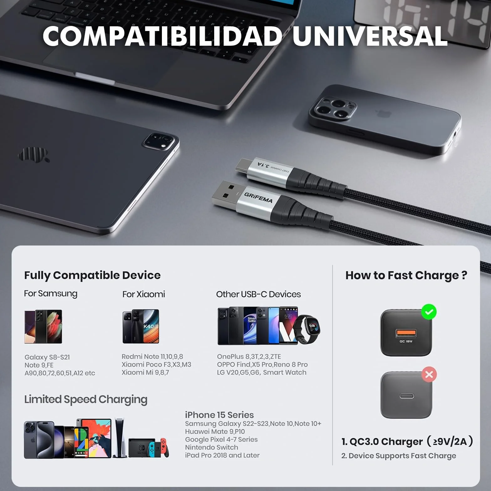 GRIFEMA Câble USB C 2m Charge Rapide 3.1A QC3.0 Tressé Nylon pour iPhone 16/15 Samsung S22/S21/S20 Huawei Google Pixel Xiaomi