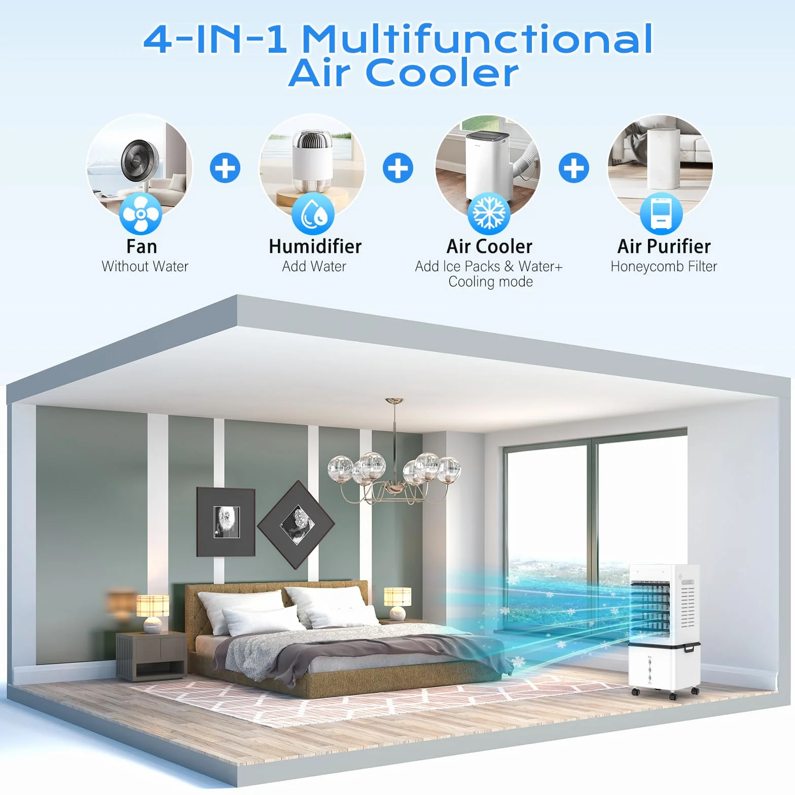 Climatiseur Mobile Silencieux Sans Évacuation 12L Rafraichisseur d'air, 45W, 6 Vitesses, 24H Minuterie, 3 Modes, Oscillation 60°/120°