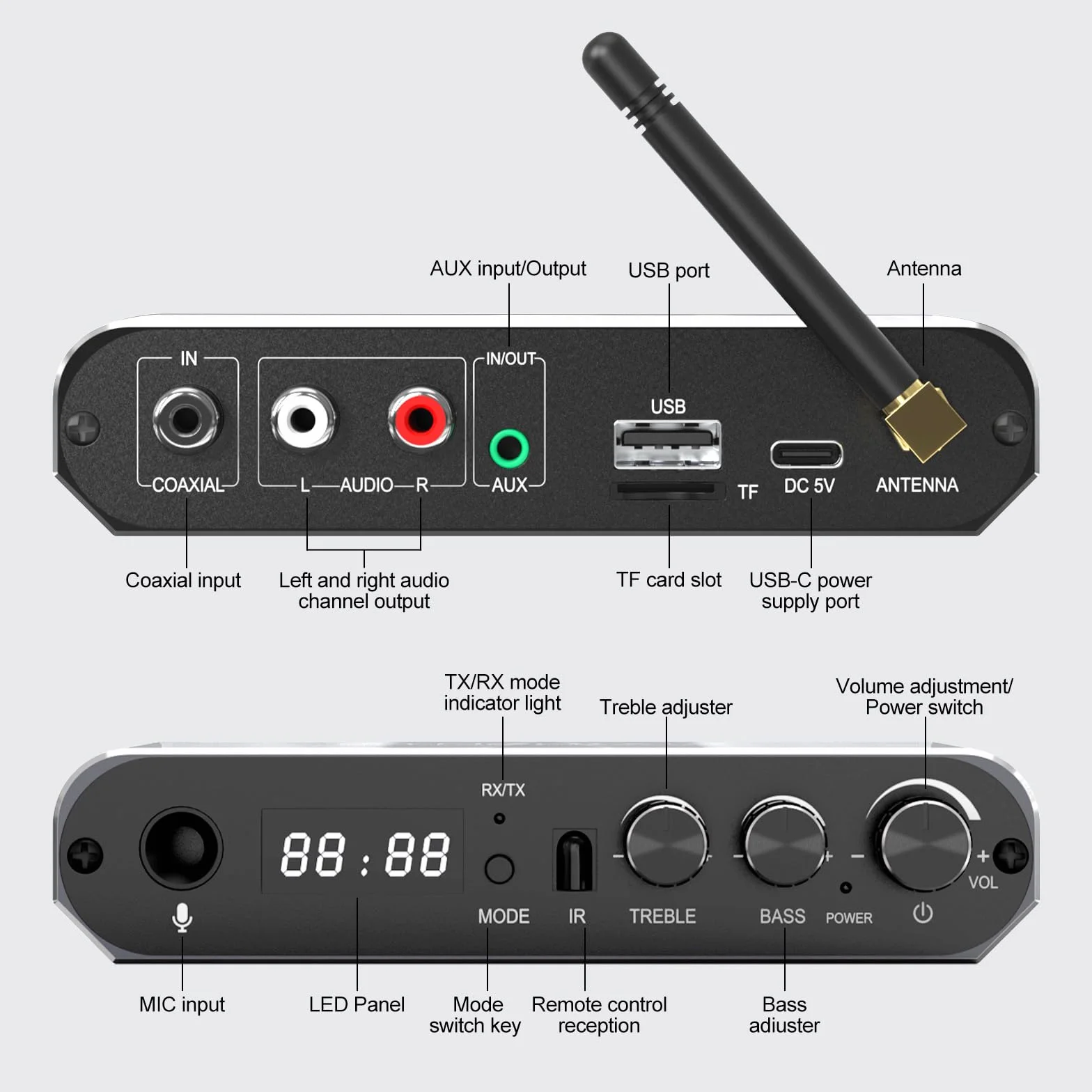 Upgrade Transmiter Bluetooth 5 w 1 Do Telewizora, Low Latency & HD Adapter Audio, HiFi Wireless Music, Obsługa Aplikacji GTMedia Connect