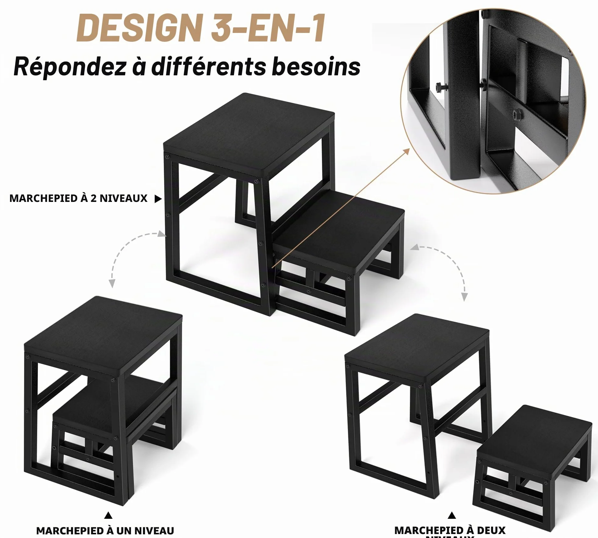 Marchepied 2 marches 3-en-1 en HDPE résistant à l'eau, tabouret 2 marches pliable pour adultes et enfants, supporte jusqu'à 230 kg, marchepied pliable deux marches pour la salle de bain, la cuisine