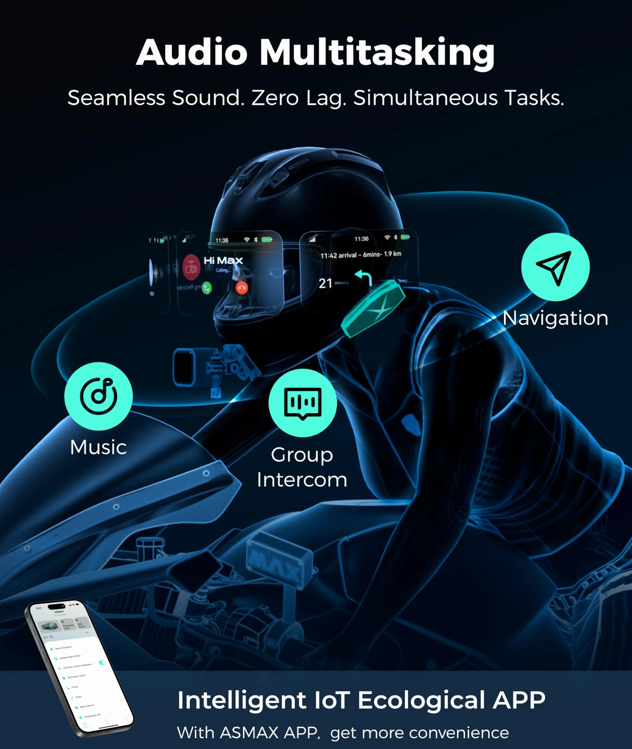 ASMAX F1s Motocyklowy zestaw słuchawkowy Bluetooth z inteligentnym sterowaniem głosowym, systemy komunikacji z kaskiem siatkowym, podwójny chip z wielozadaniowością dźwięku, udostępnianie muzyki, ENC