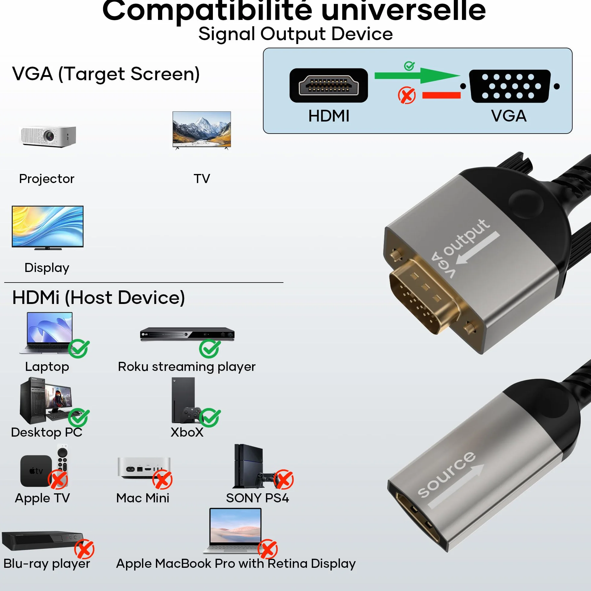 Adaptateur HDMI vers VGA Femelle vers Mâle Unidirectionnel 1080p Nylon tressé