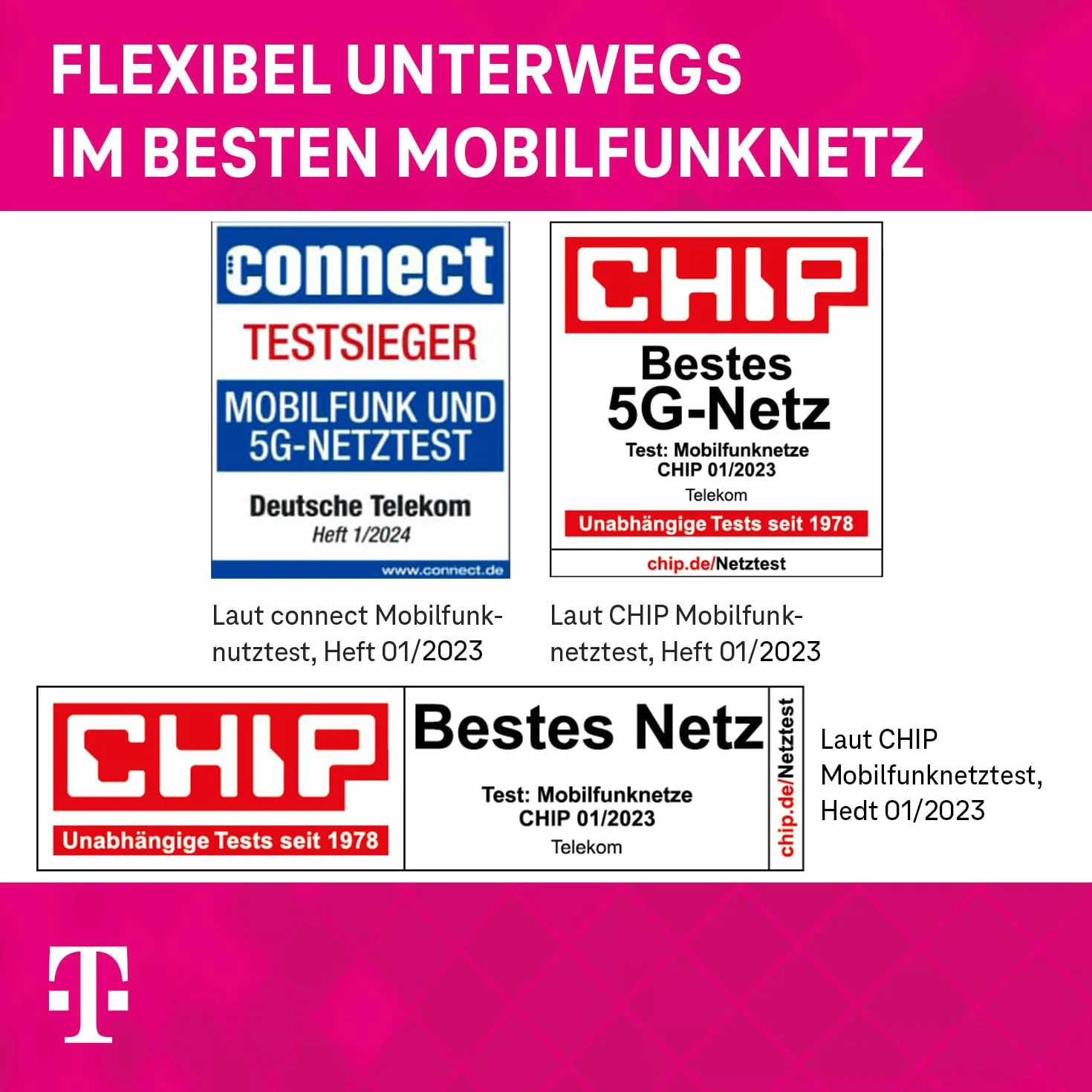 Telekom MagentaMobil Prepaid M karta SIM bez umowy, 5G w zestawie I + 3 GB & Allnet Flat (min, SMS) do wszystkich niemieckich sieci i roamingu UE I 10 EUR środków na start