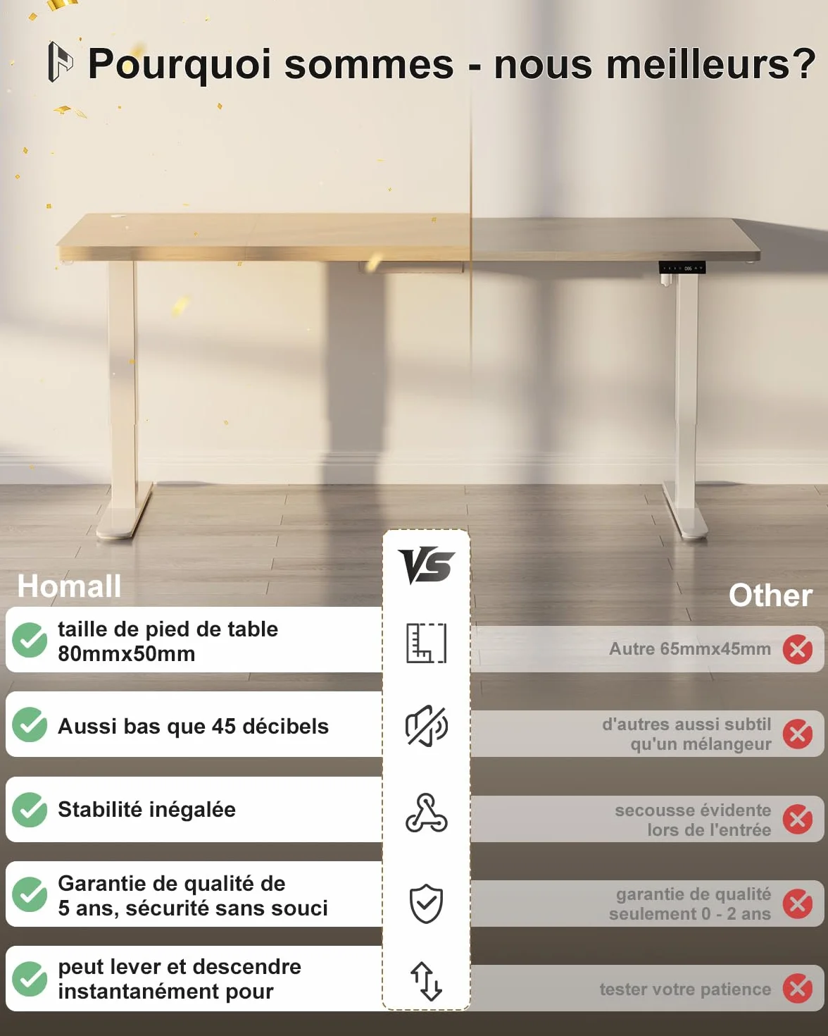 Homall Bureau Assis Debout Électrique 160x80 cm Réglable en Hauteur avec Mémoire et Anti-Collision