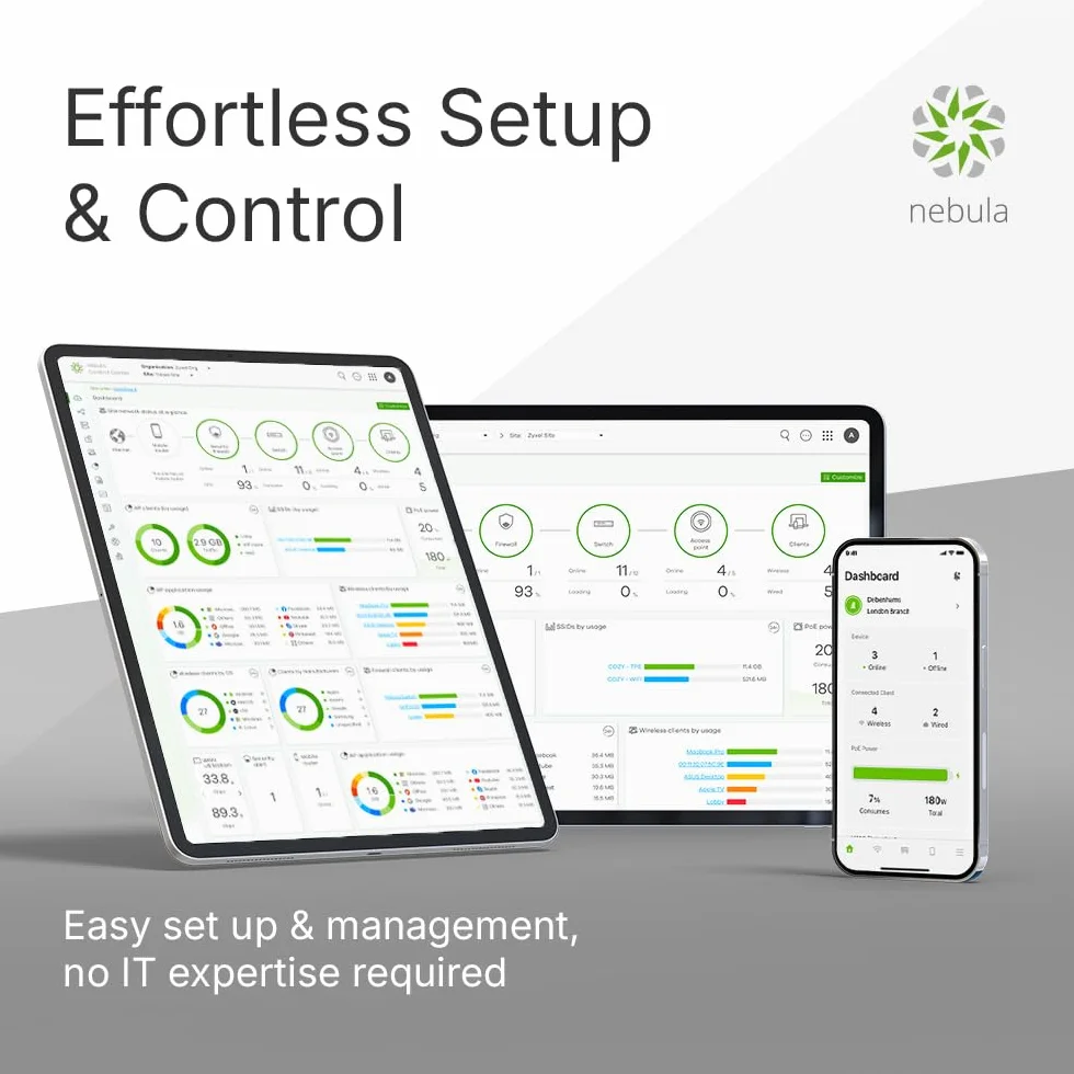 Zyxel 5G Router Outdoor IP55 Protection | High Speed 7 Gbps | 2.5GbE PoE LAN | Nebula Cloud Managed | Desk, Wall, Window or Pole Mount | Weather Resistant [FWA70]