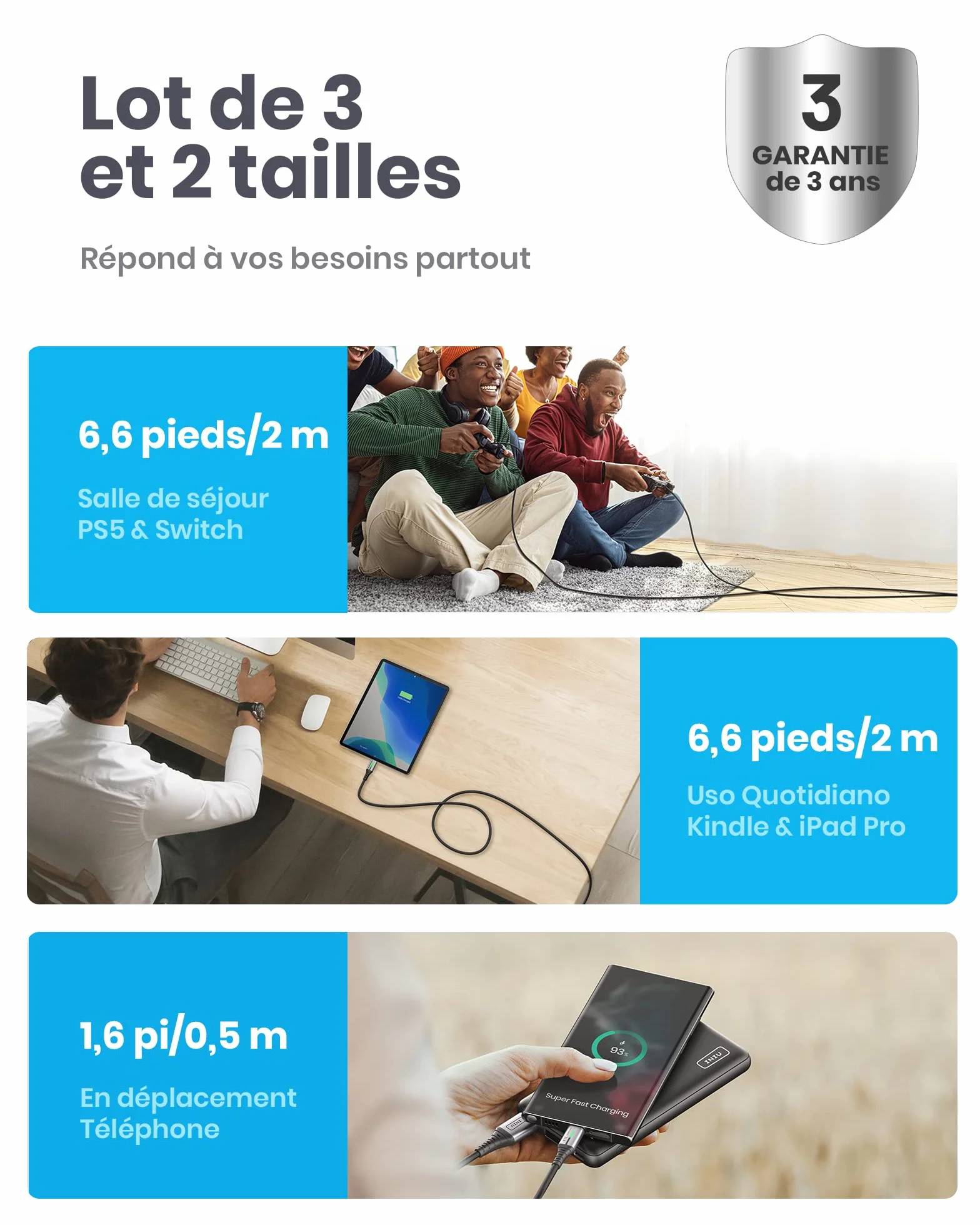 INIU Câble USB C Charge Rapide 3,1A Lot de 3 2m+2m+0,5m Nylon pour Samsung Galaxy S21 S20 A34 iPhone 15 Pro Google Pixel 7 Xiaomi PS5