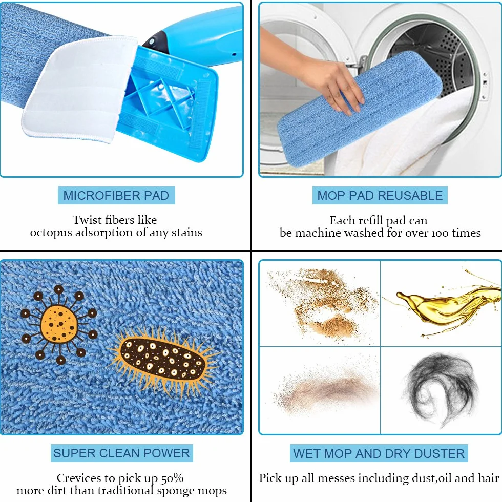 Vicloon 6pcs Mop Remplacement Housse Nettoyage Rechange Microfibre Balai Serpillères Spray