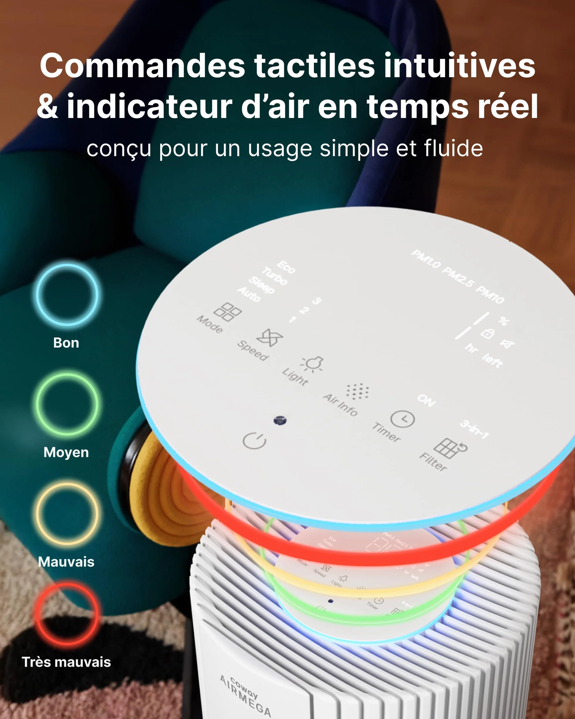 COWAY Purificateur d’air grande pièce, CADR 734 m³/h, purifie 153 m² en 30 min, filtre HEPA fumée, allergies, poils animaux, odeurs, affichage PM1/2.5/10, mode éco, AIRMEGA 450 Blanc