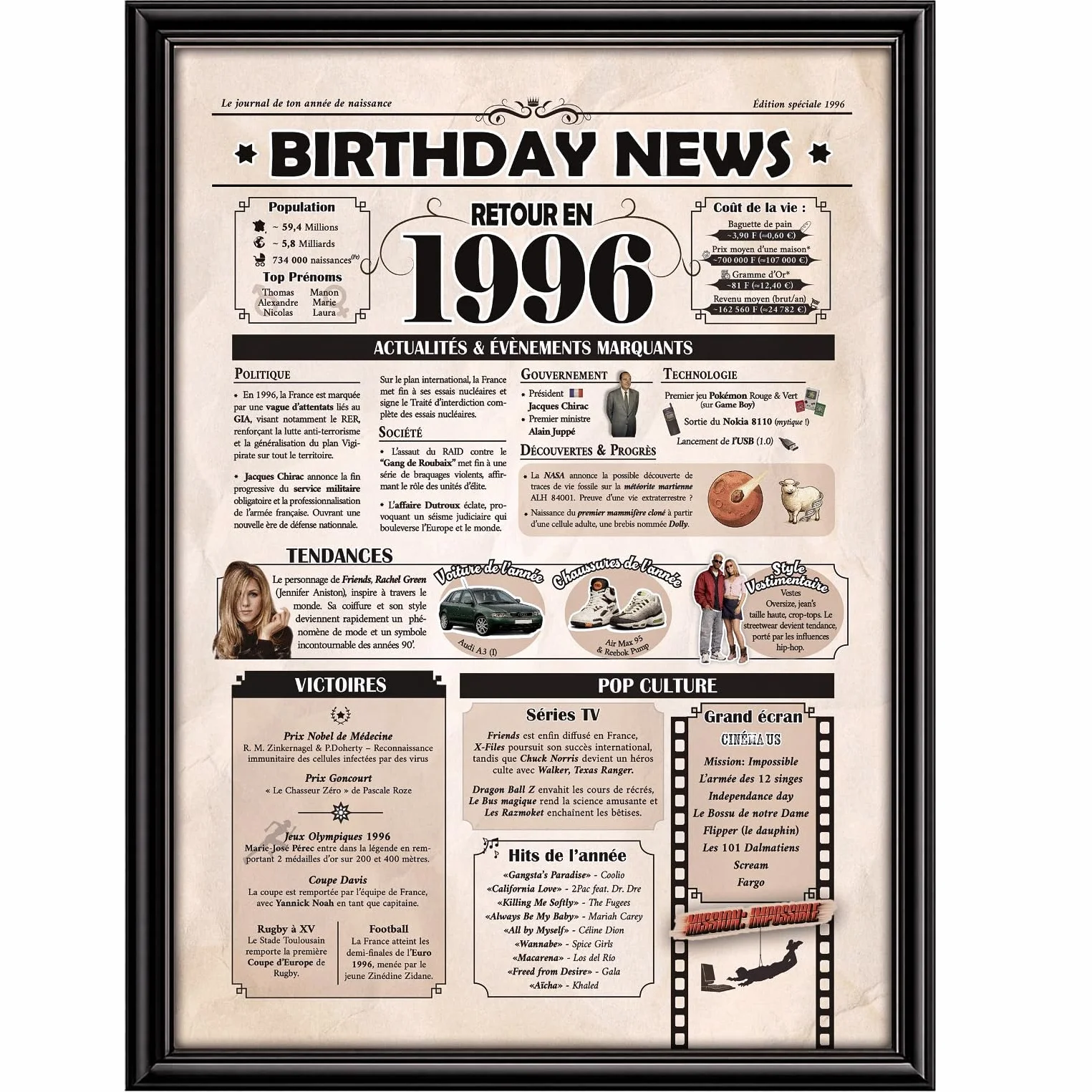 Affiche Anniversaire 1996 – Carte Cadeau 30 Ans Poster Vintage Journal Retour en 1996 Taille A4