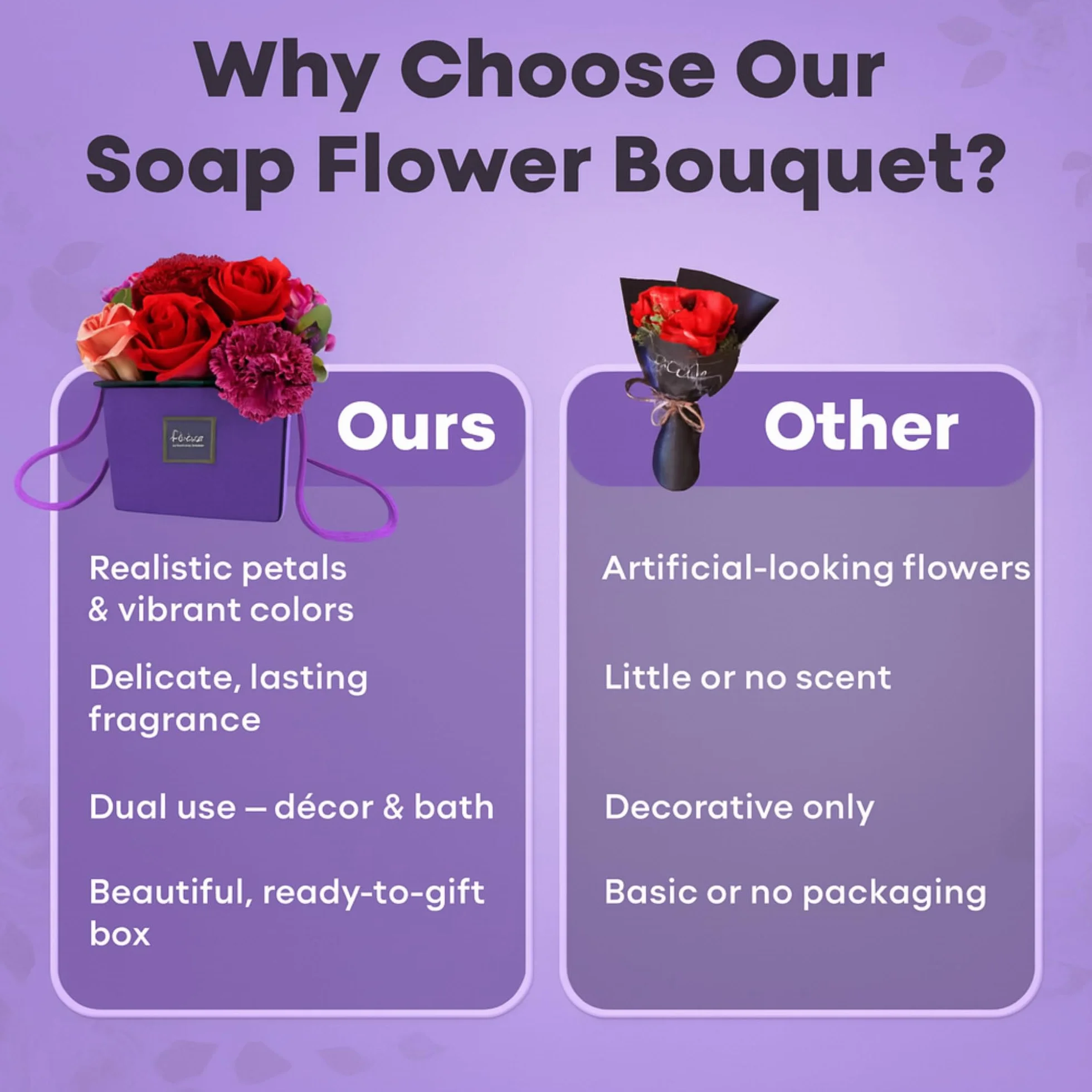 Bouquet de Fleurs de Savon Violet pour Fête des Mères et Saint-Valentin