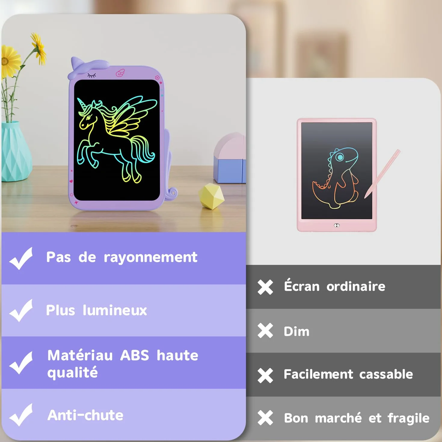 Ardoise Magique LCD 10 Pouces Écran Couleur Cadeau Enfant 3-8 Ans Anti-Lumière Bleue Dessin Réutilisable