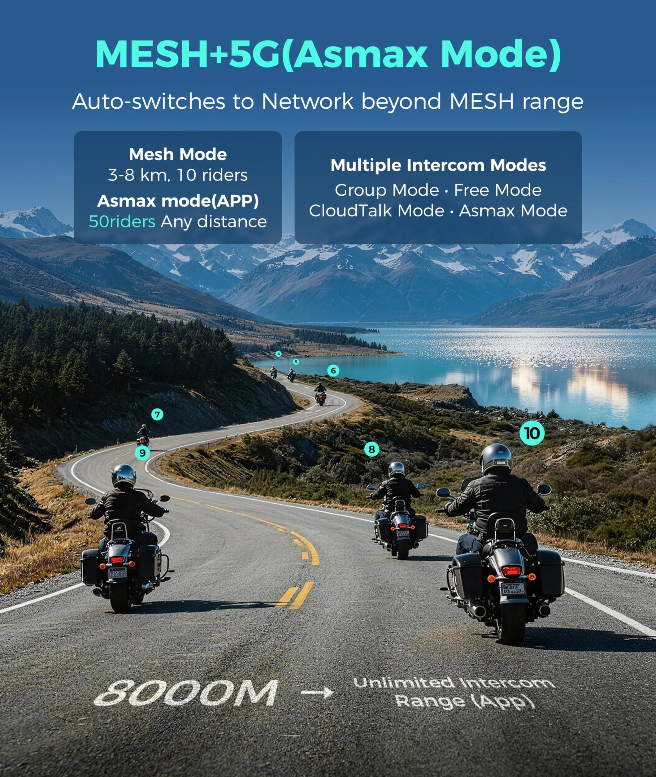 ASMAX F1s Motocyklowy zestaw słuchawkowy Bluetooth z inteligentnym sterowaniem głosowym, systemy komunikacji z kaskiem siatkowym, podwójny chip z wielozadaniowością dźwięku, udostępnianie muzyki, ENC