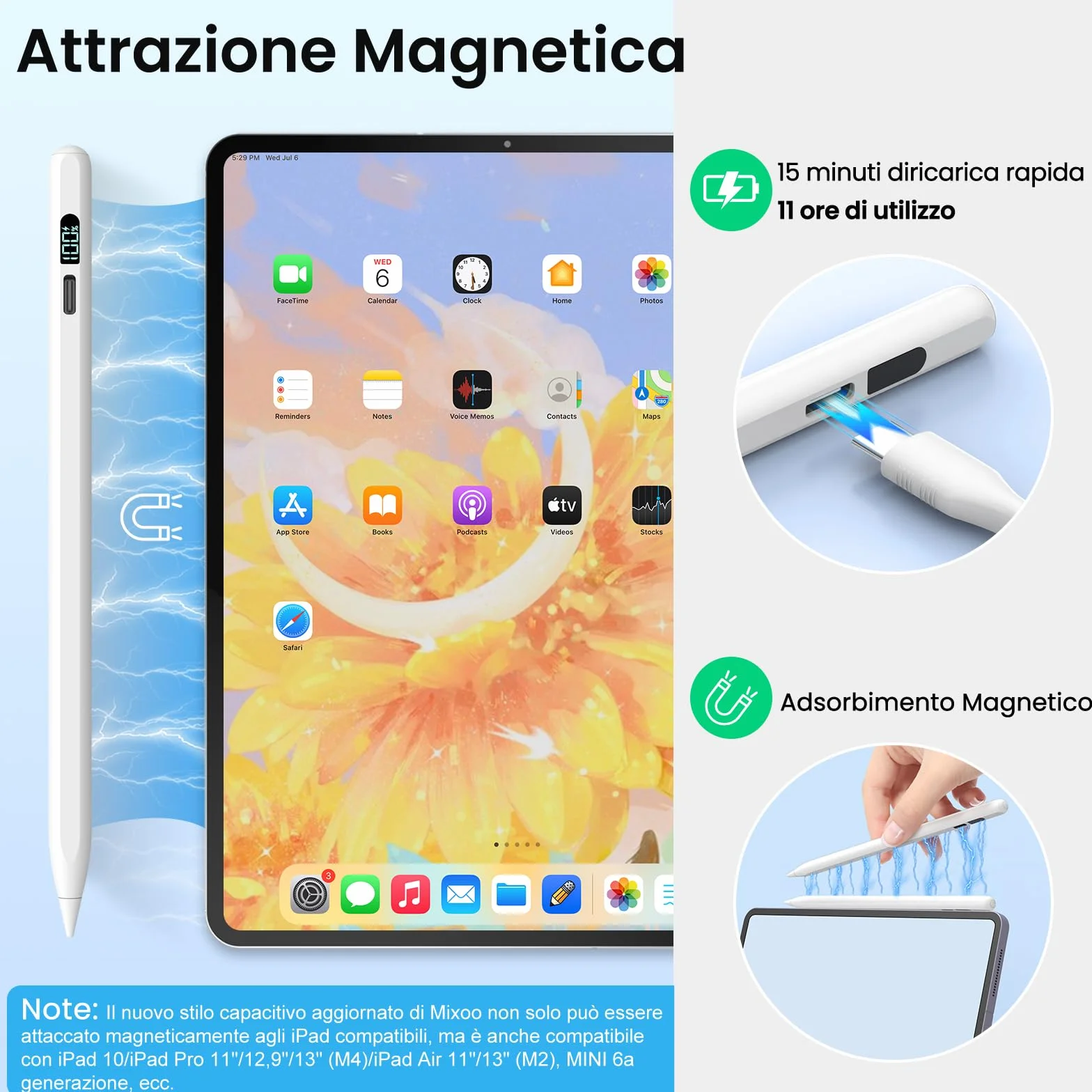 MEKO Pióro do Apple iPad 2018-2025, iPad Pen z wyświetlaczem LED, 3 x szybkie ładowanie, iPad Pen kompatybilny z iPad 11 A16/10/9/8/7/6, Air 5/4/3/11''M2/M3, Pro 11/12.9/13 M4/M5, Mini 5/6