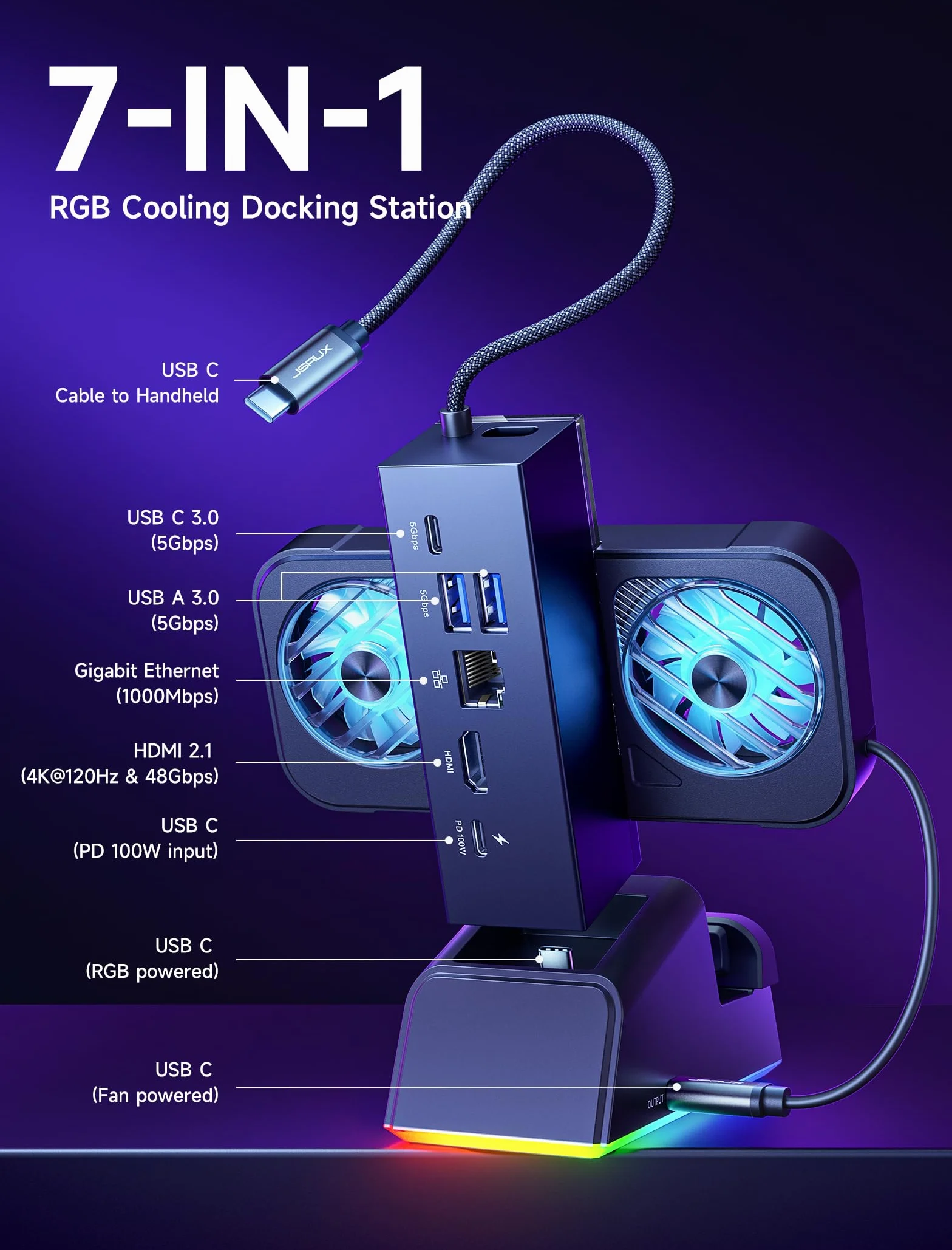JSAUX Stacja dokująca do ROG Ally X/ROG Ally/Steam Deck/Legion Go, stacja dokująca 7 w 1 do ROG Ally X z wentylatorem chłodzącym RGB, HDMI 4K@120Hz, Gigabit Ethernet, Dual USB i USB C 3.0, ładowanie