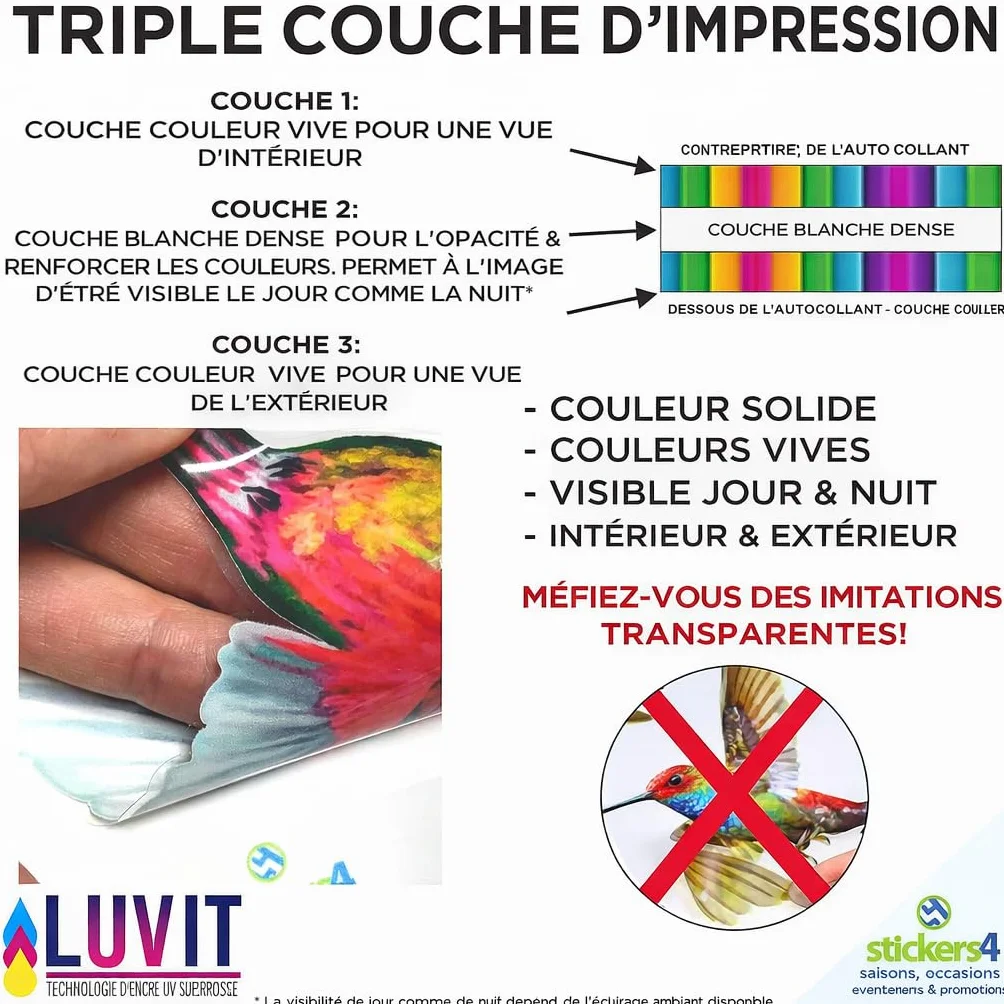 Autocollants Fenêtre Colibri 8 pièces Anti Collision Oiseaux