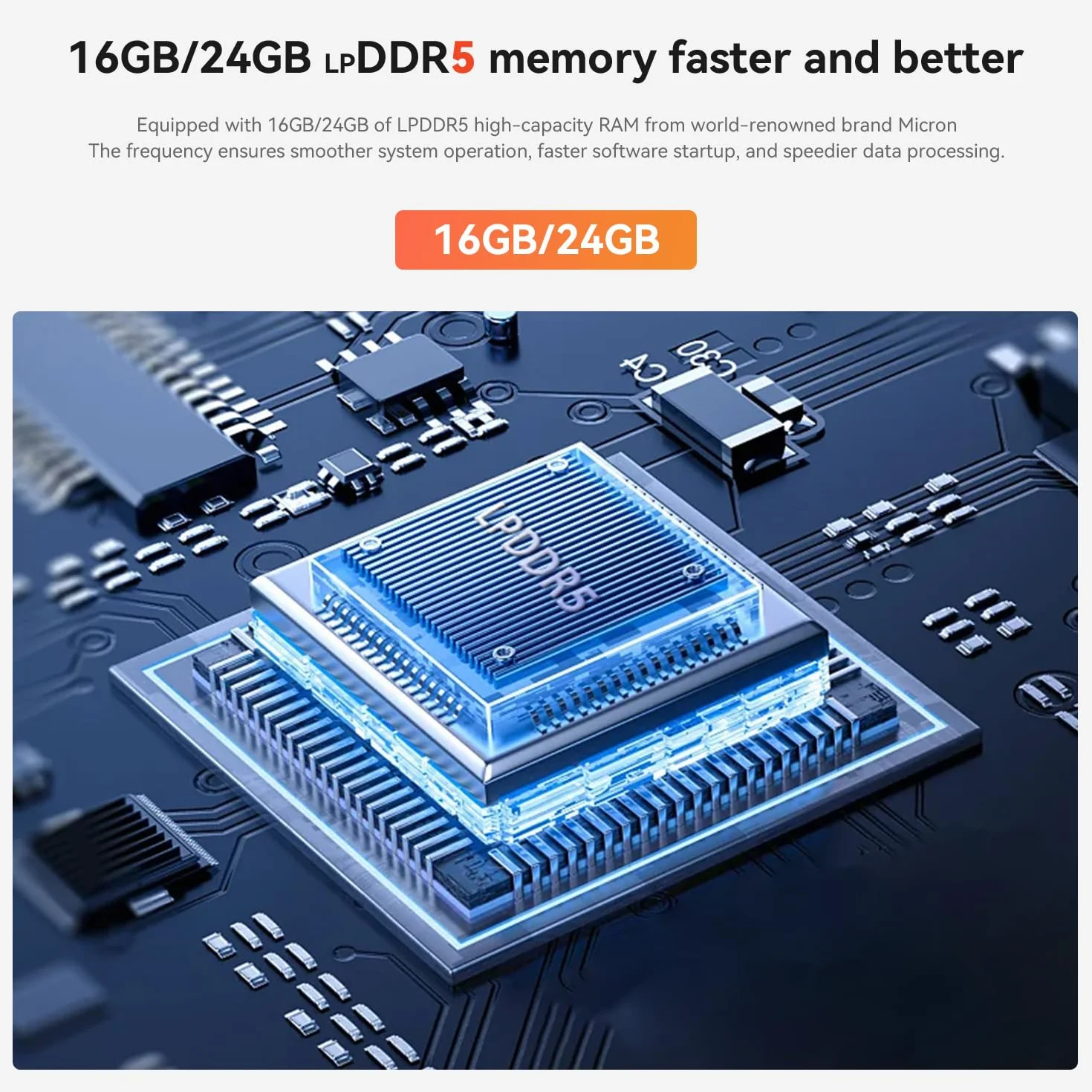 Beelink EQR7 Mini PC, AMD Ryzen 7 7735U (8 rdzeniów/16 wątków, do 4,7 GHz), 16GB LPDDR5, 500GB M.2 SSD, Mini komputer z podwójnym wyświetlaczem 4K@60Hz (port HDMI), LAN 1000M, BT5.2, WiFi6