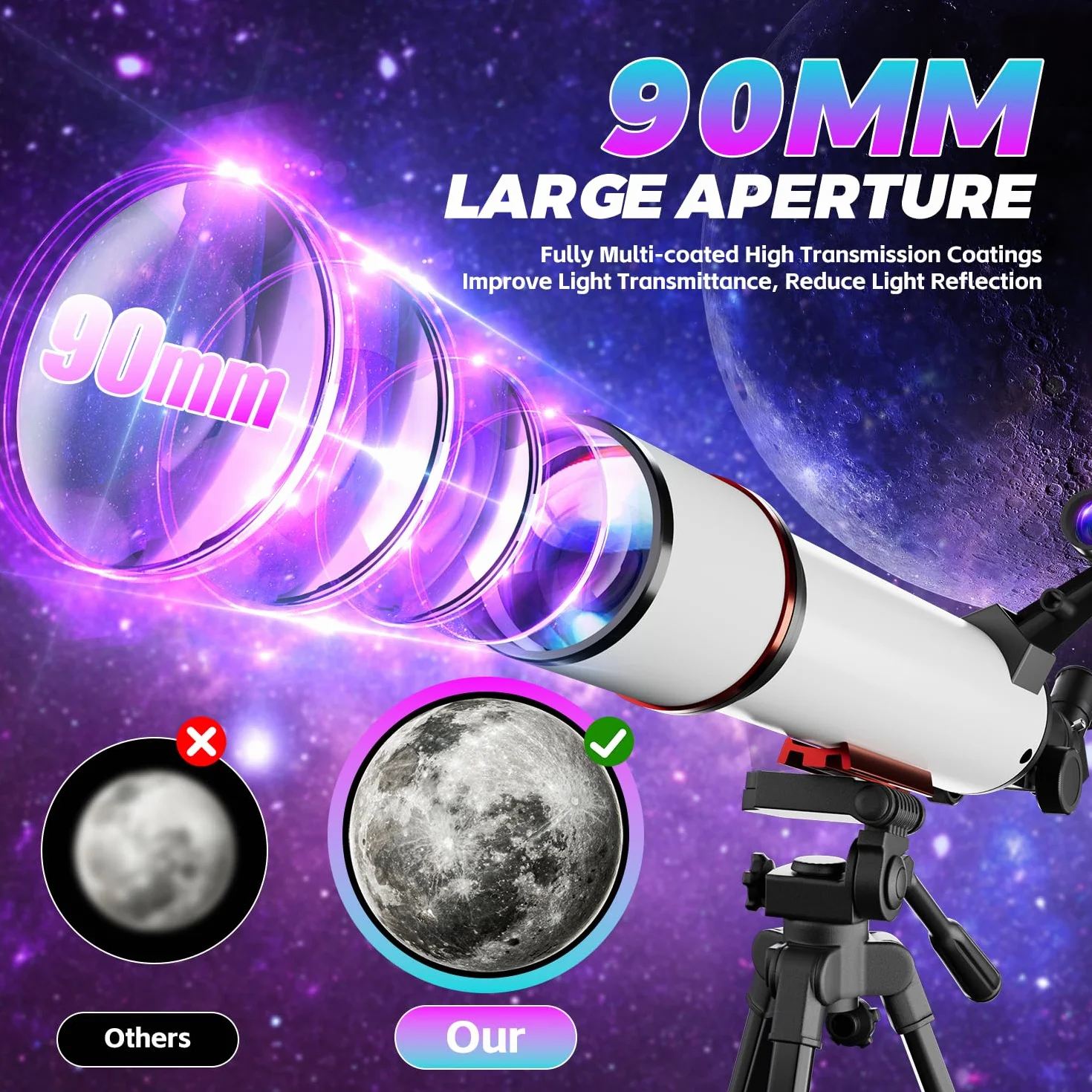 Astronomiczny teleskop dla dorosłych, otwór 90 mm, teleskopy refrakcyjne 600 mm, w pełni wielowarstwowy astronomiczny teleskop refrakcyjny ze statywem