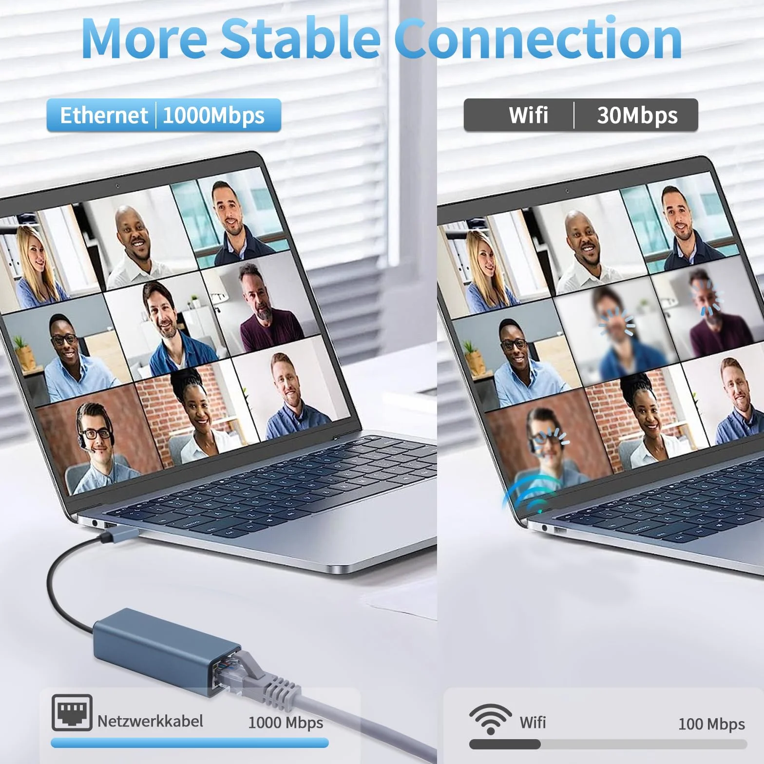 Adaptateur USB Ethernet Gigabit 1000Mbps RJ45 USB 3.0 LAN Réseau