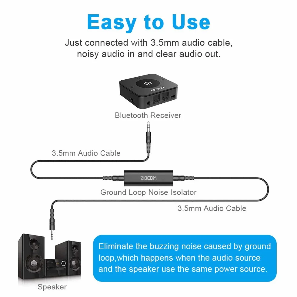 ZIOCOM Filtr przeciwzakłóceniowy, izolator Ground Loop do domu, system stereo/głośnik Bluetooth, filtr audio z kablem audio 3,5 mm, izolator audio, filtr szumów, filtr zakłóceń jack