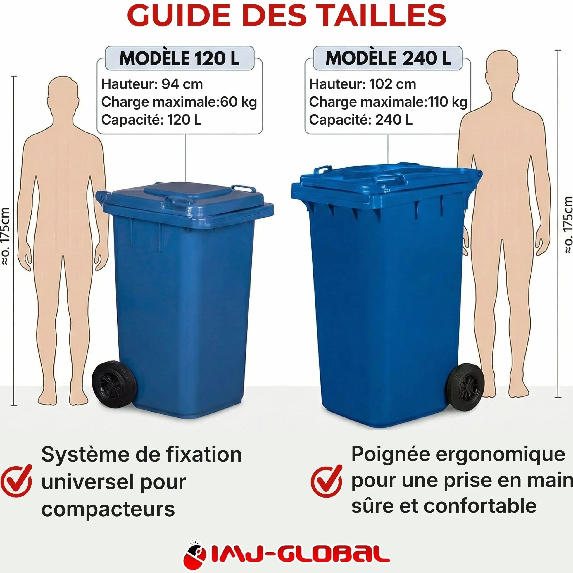 Poubelle Extérieur 120L Plastique PN-EN 840 Bac Conteneur Déchets Recyclage Roues Vert