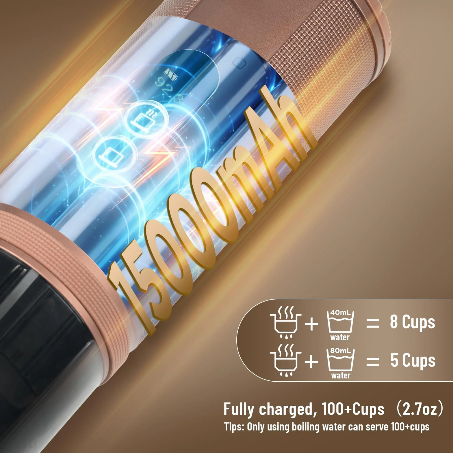 Machine a Cafe Portable pour Voyage: Machine à café Expresso de Randonnée - Partout Tout Moment Savourez un Café Savoureux - 8 Tasses par Charge - Compatible Capsules Nespresso - Marron