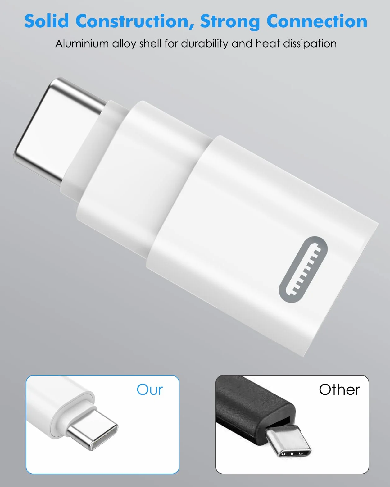 MoKo Adaptateur Lightning Femelle vers USB C 2 Pièces pour iPhone 17 Air 16 15 Pro Max Plus iPad Pro Air Blanc PD