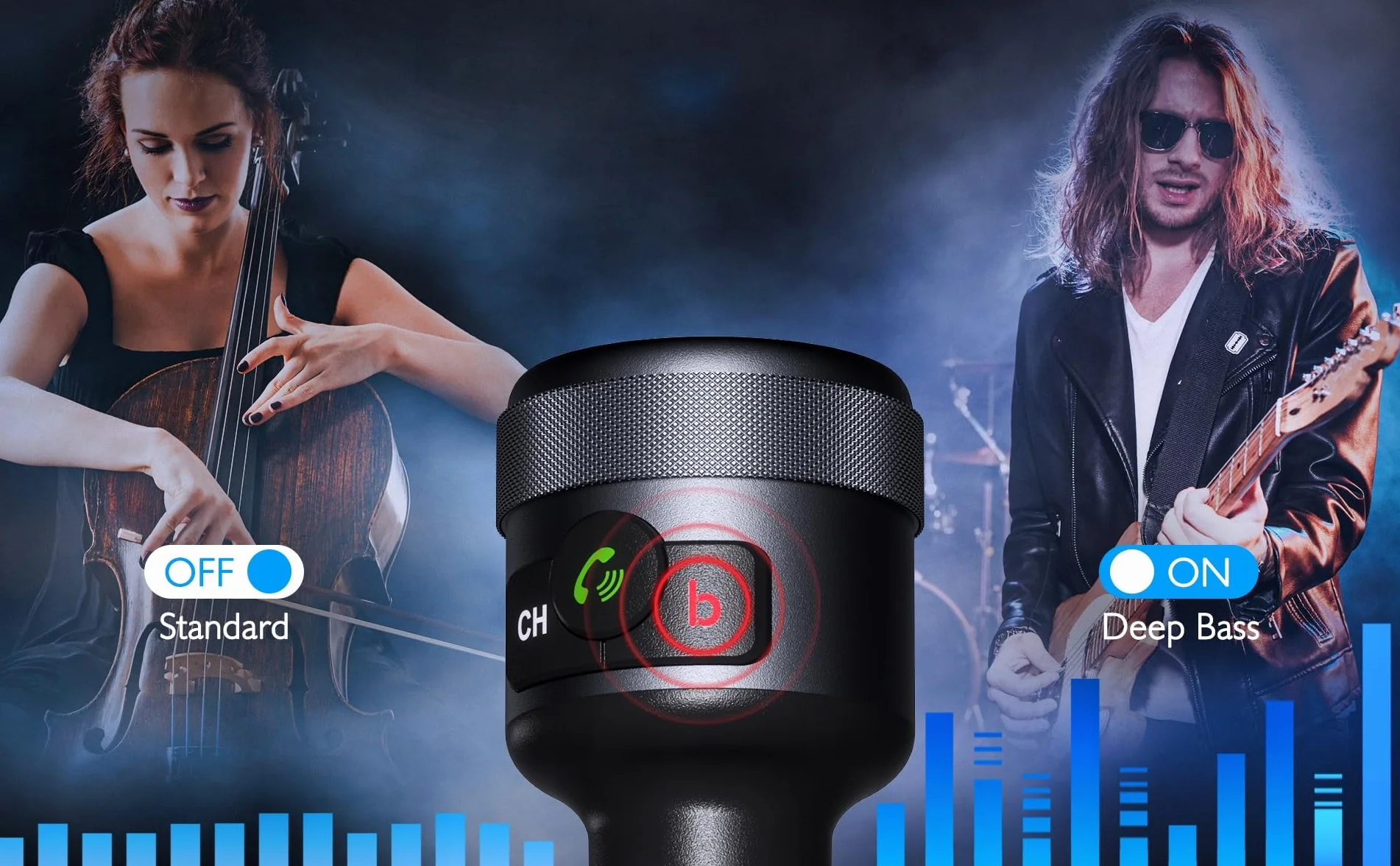 LTC Transmiter Samochodowy LTC TR252 z Bluetooth 5.1 - Wysoka Jakość Dźwięku, Zestaw Głośnomówiący, Szybka Ładowarka Power Delivery 3.0, Tester Napięcia Akumulatora