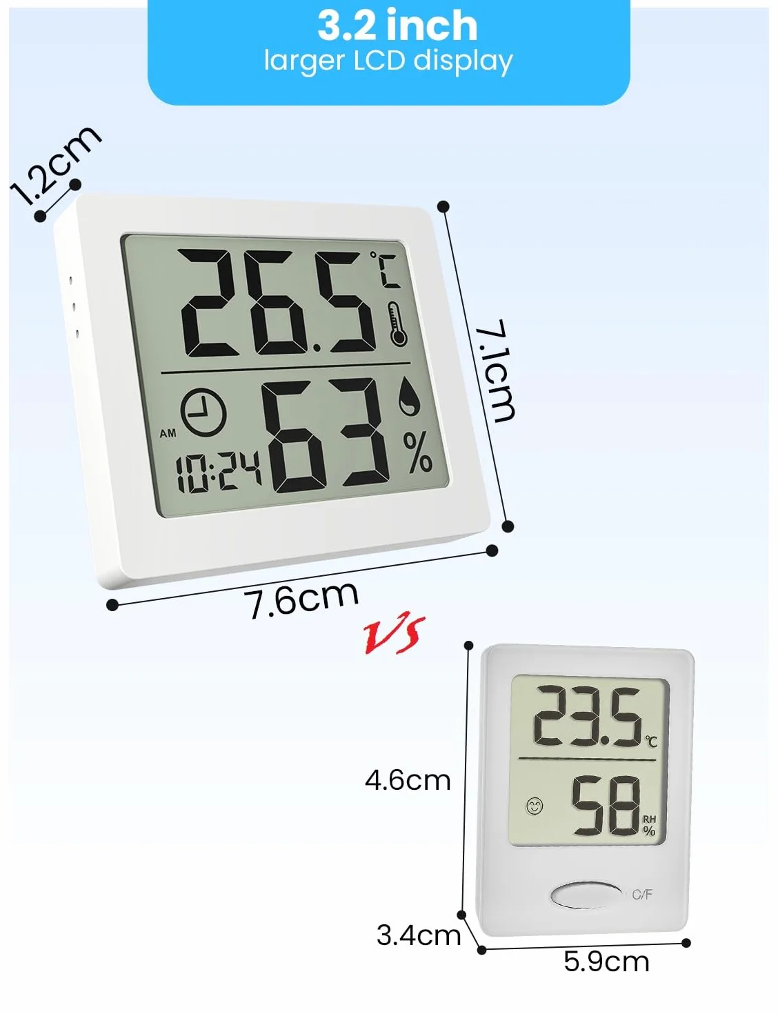 Thermo-Hygromètre numérique d'intérieur avec grand écran LCD 3,2" et horloge (Blanc)