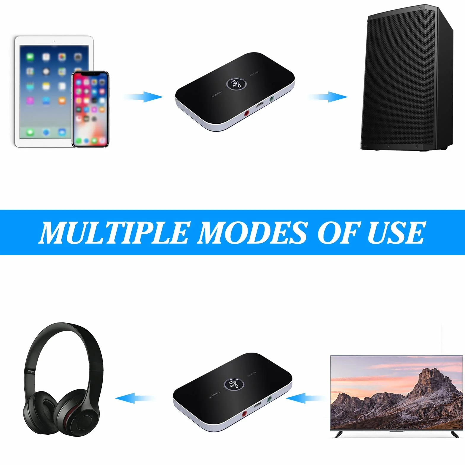 Adapter Bluetooth 5.0: Aicharynic 2 w 1 nadajnik audio odbiornik Bluetooth adapter audio nadajnik odbiornik z AUX 3,5 mm RCA, bezprzewodowy dźwięk HD stereo do telewizora, komputera, słuchawek,