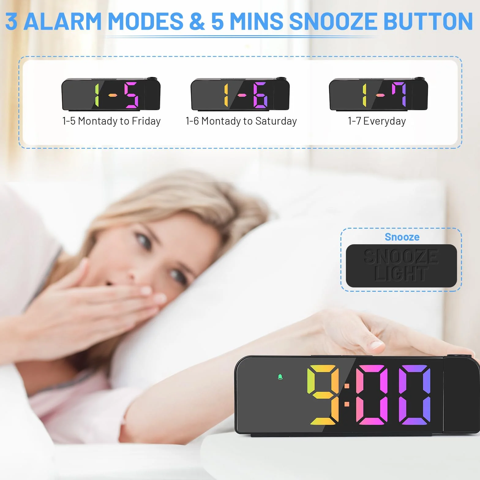 Horloge Numérique LED Réveil Projection avec Température, Snooze, Mode Nuit, Affichage 12H/24H, Noir