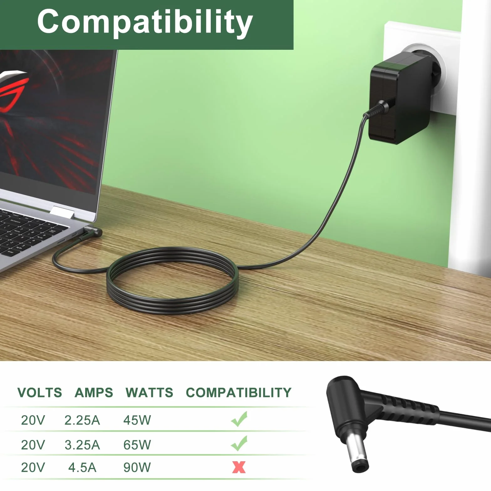 Chargeur Ordinateur Lenovo ideapad 65W 20V 3.25A Adaptateur Portable PC