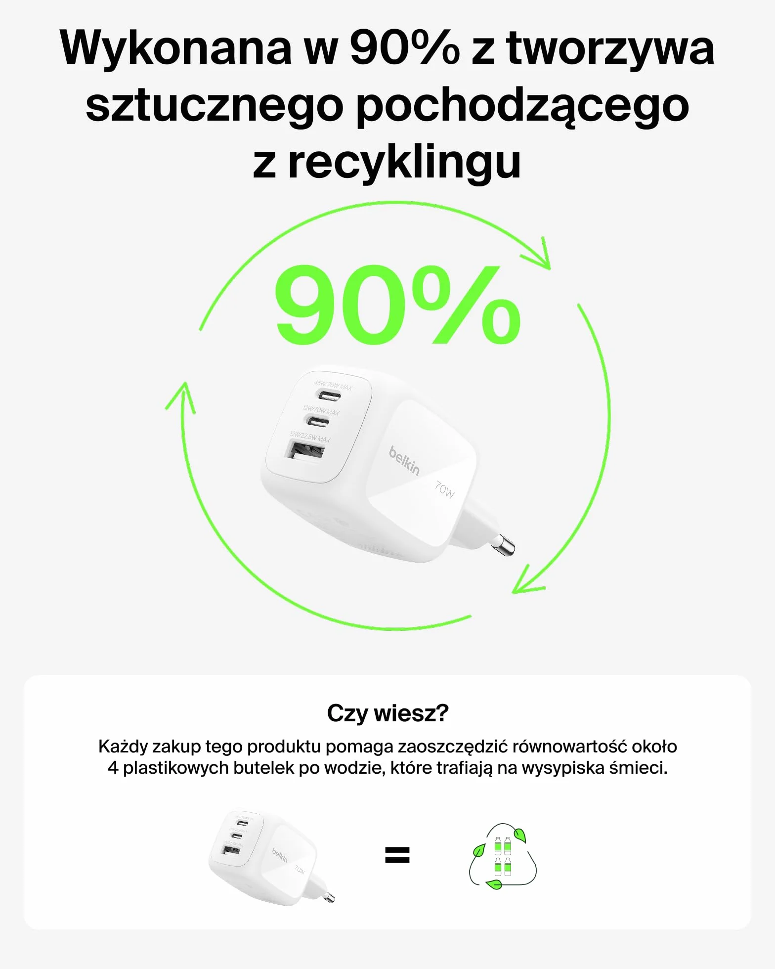Belkin 3-portowa ładowarka USB-C GaN 70 W, 2 porty USB-C i 1 port USBA, końcówki wtyczek US/UK/UE, szybkie ładowanie urządzeń MacBook, iPhone, iPad Pro, Samsung Galaxy, Google Pixel i innych – Biała