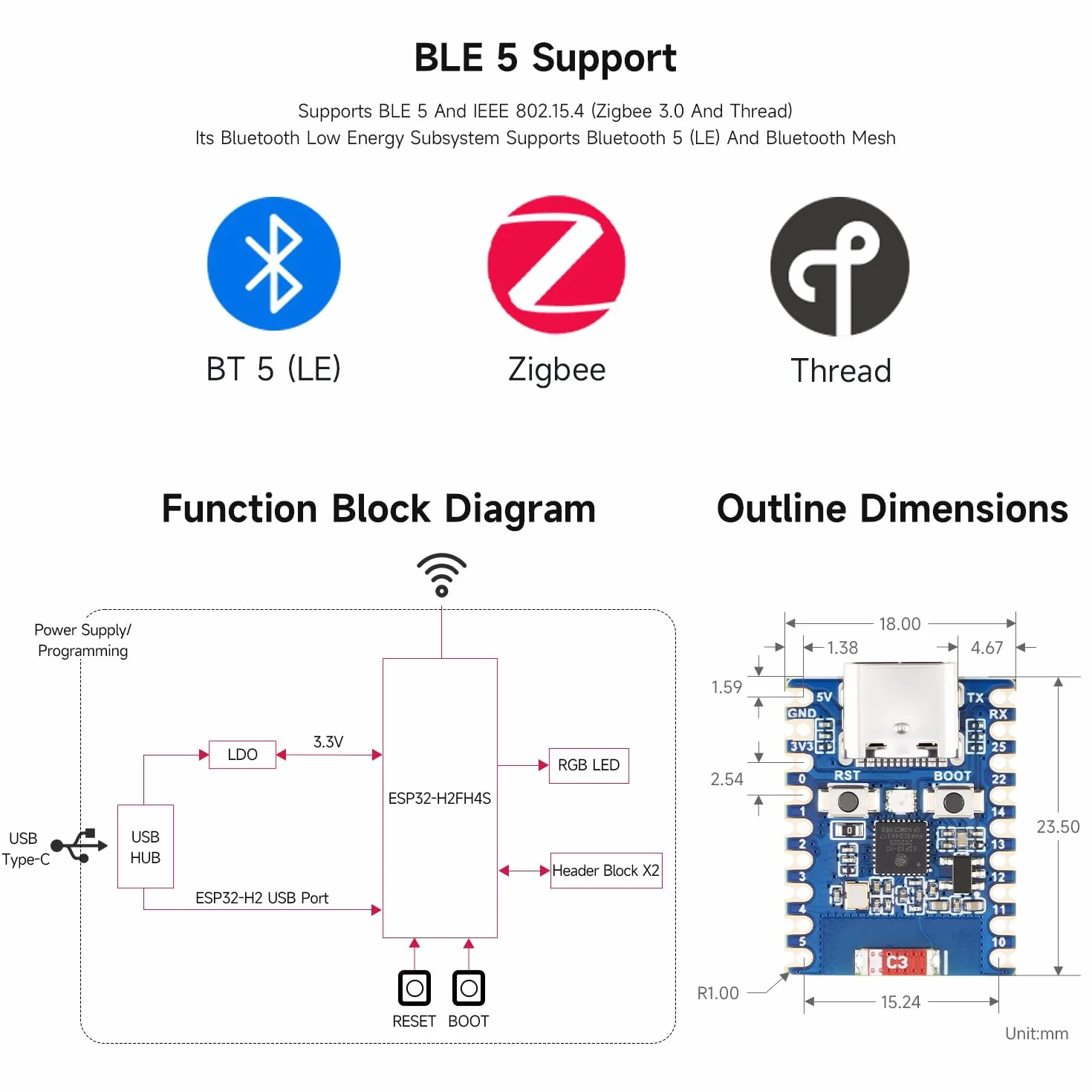 Waveshare ESP32-H2 Mini Development Board 2pcs, ESP32-H2FH4S 96MHz, 4MB Flash, BLE/Zigbee/Thread