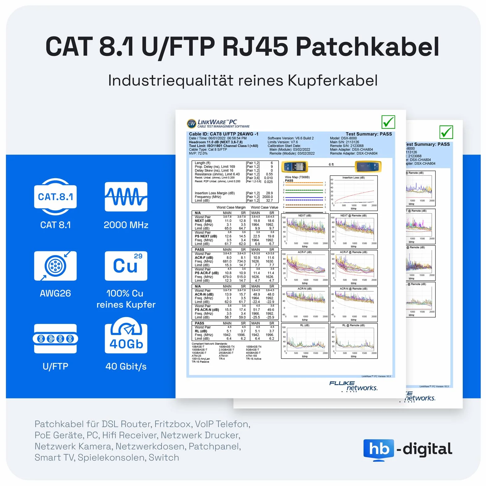 Câble patch CAT.8 LAN plat U/FTP LSZH RJ45 cuivre 40 Gbits Ethernet 2000 MHz 1,5 m Blanc