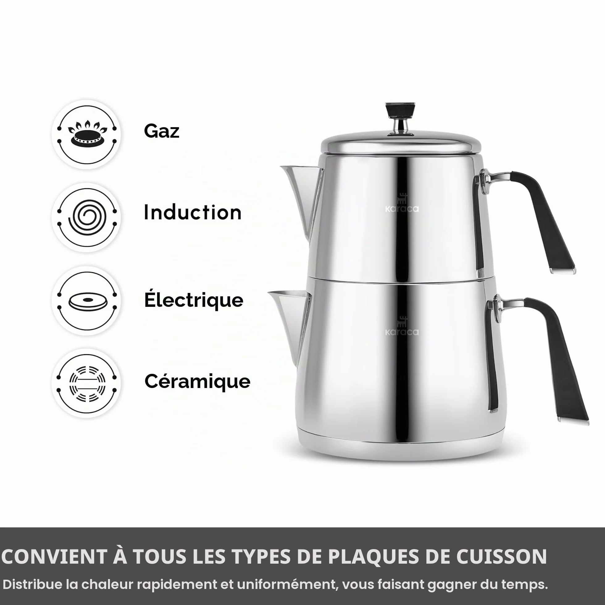 Karaca Fiona Set de Théière Turque en Acier Inoxydable, Bouilloire 2L, Théière 1L, Poignées Résistantes à la Chaleur, Finition Poli, Turkish Teapot & Caydanlik, Compatible Induction, Noir