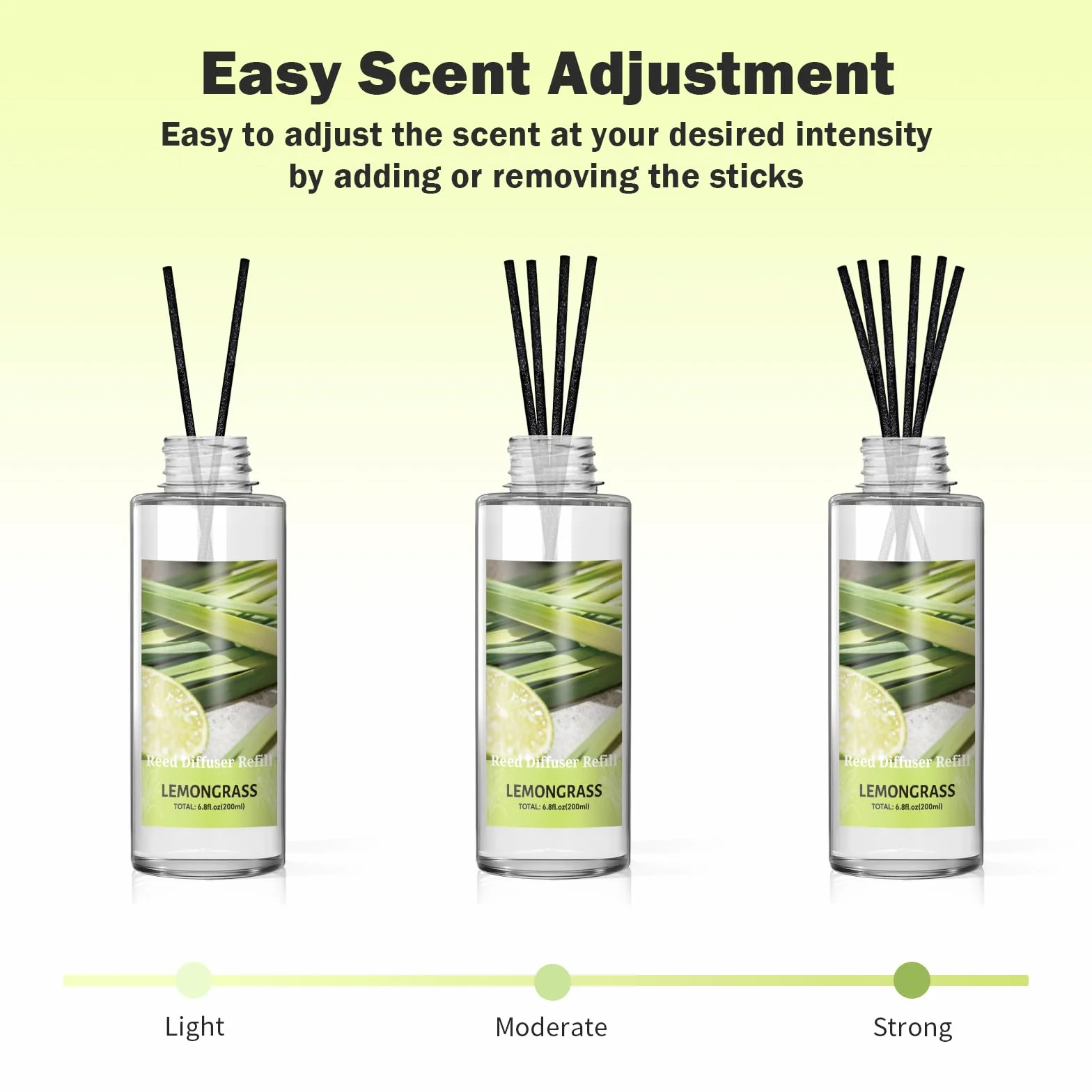 SCENTORINI Diffuseur de Parfum Citronnelle 200ML Recharge, Parfum Ambiance Maison