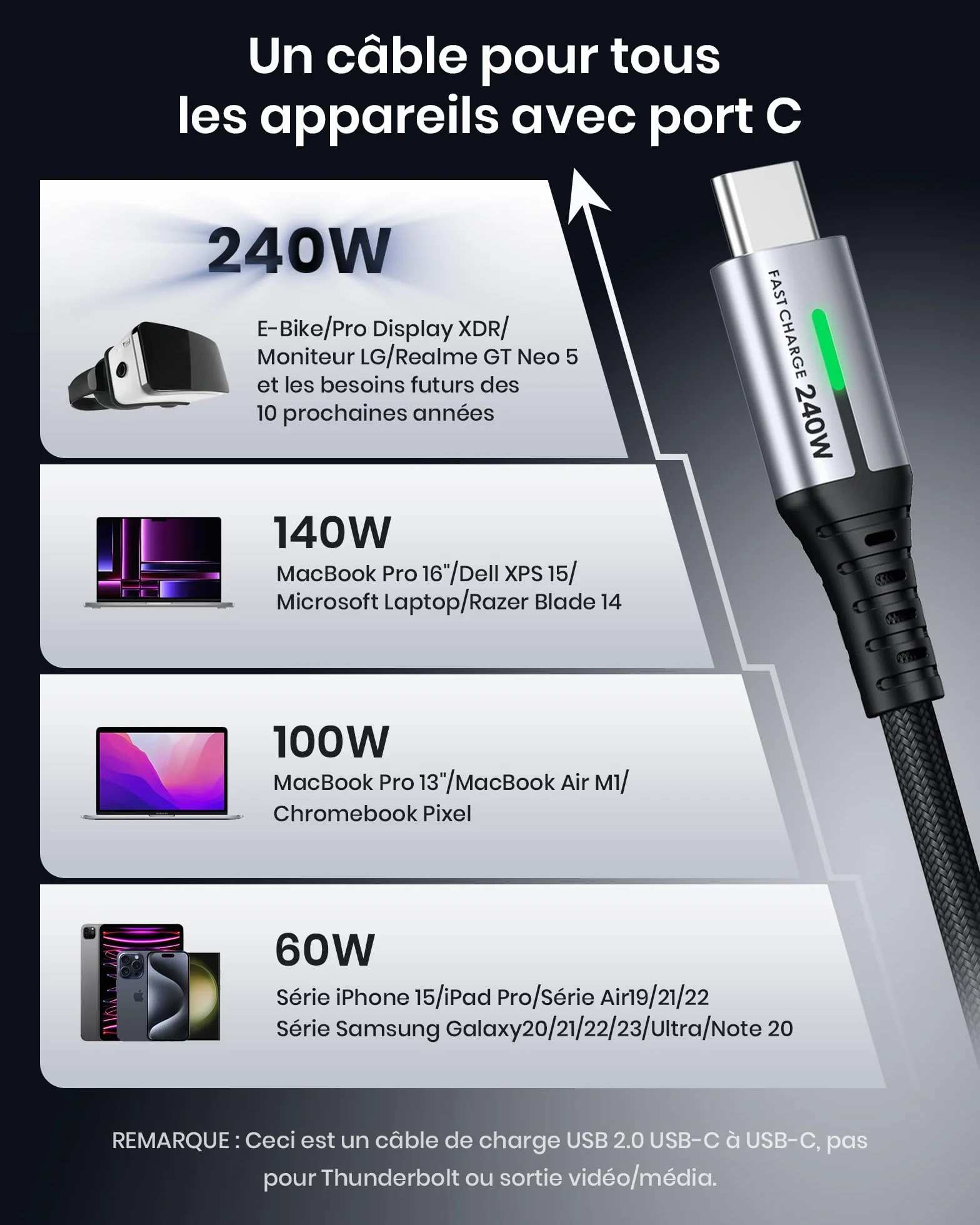 INIU 240W USB C Cable 2m PD3.0 Type C Charge Rapide pour iPhone 17 16 15 Pro Max Samsung Galaxy S25 S24 S23 Ultra Pixel 9 Pro MacBook iPad Air