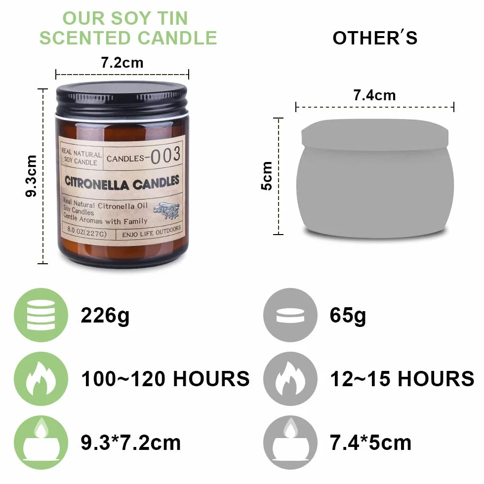 Grande Bougie à la Citronnelle 240 Heures - Extérieure en Cire de Soja
