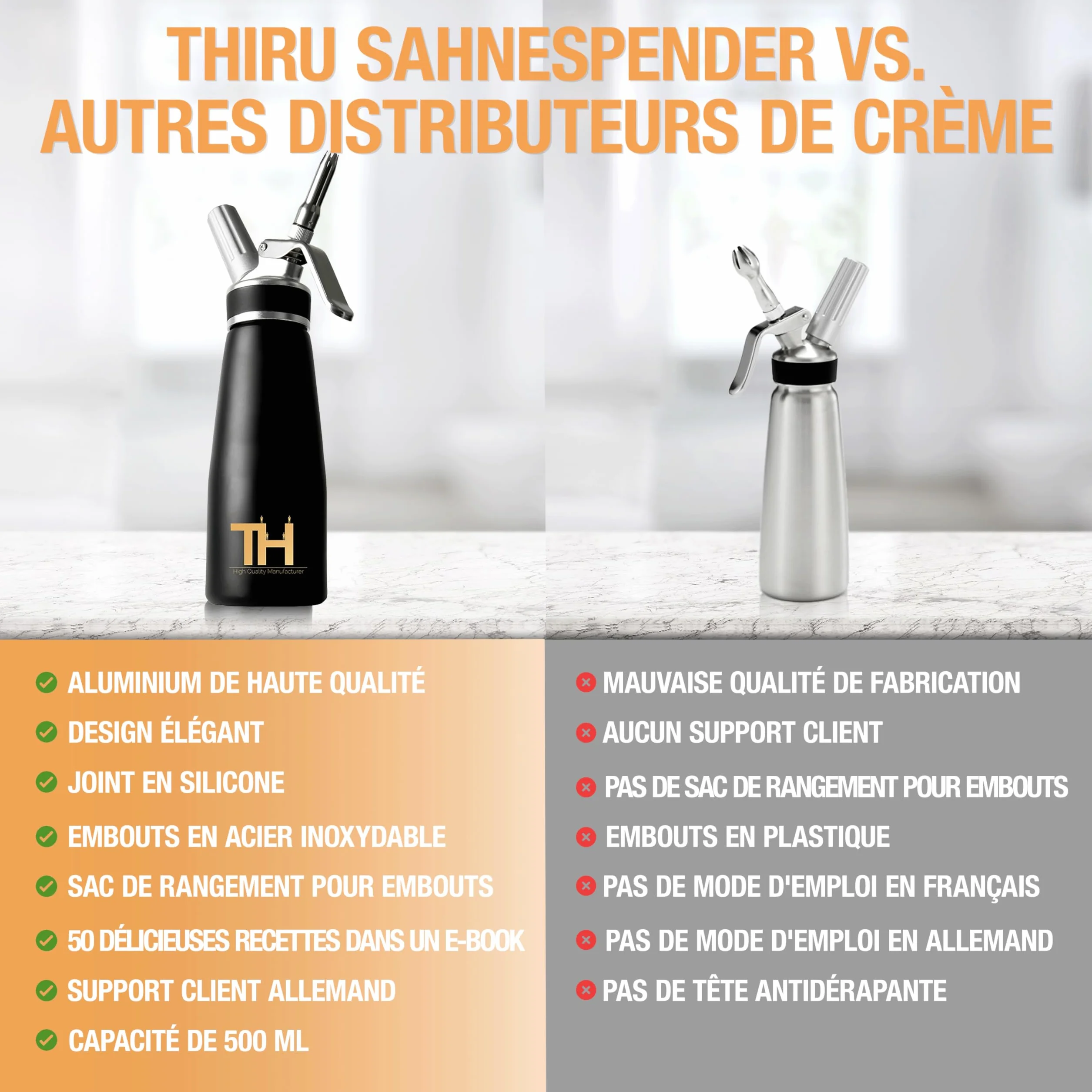 Siphon à mousse Thiru crème inox 3 douilles noir 100 jours d'essai