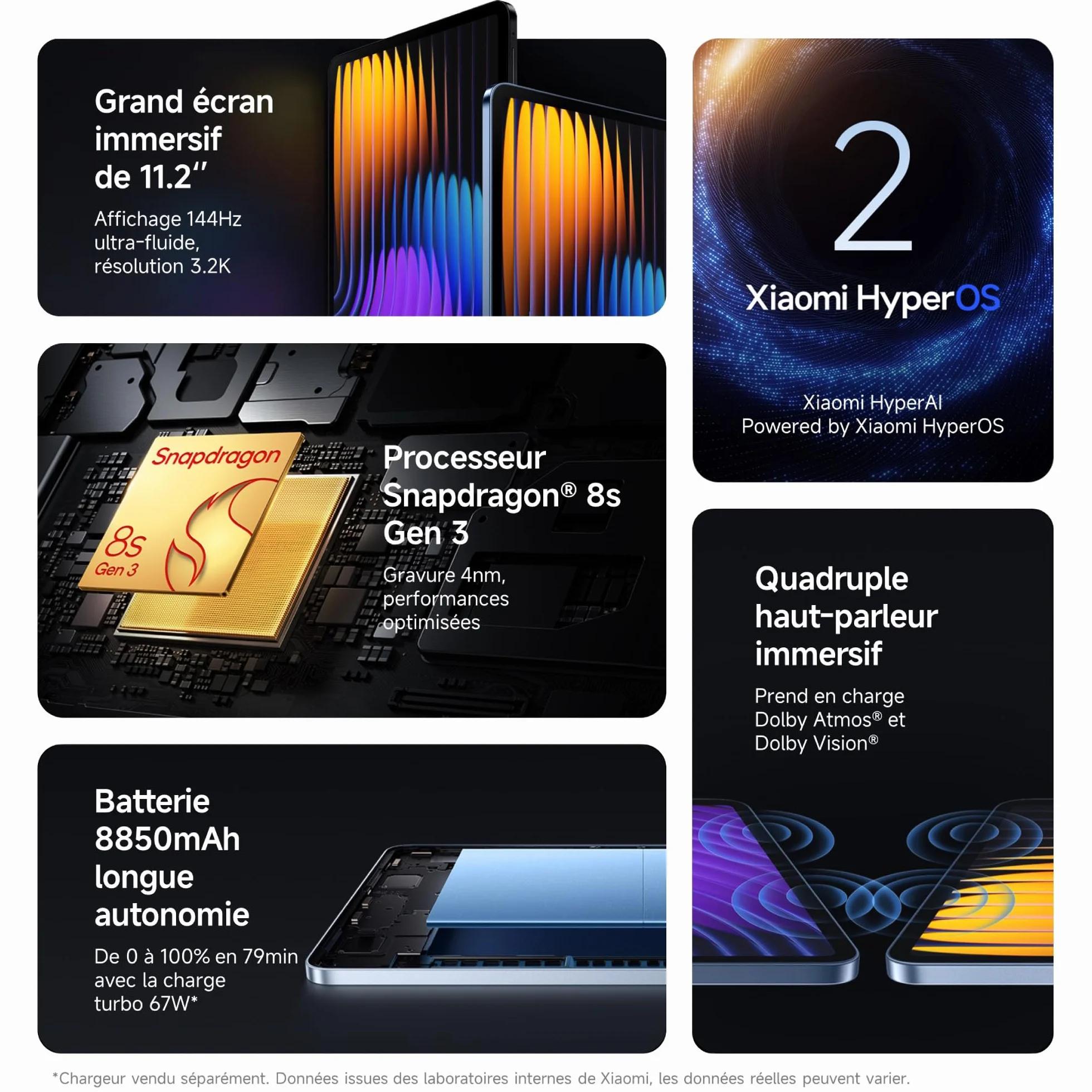 Xiaomi Pad 7 Pro, tablet 11,2", 8 256G + oficjalna okładka - bateria 8850 mAh, 67 W, HyperAI - zielony