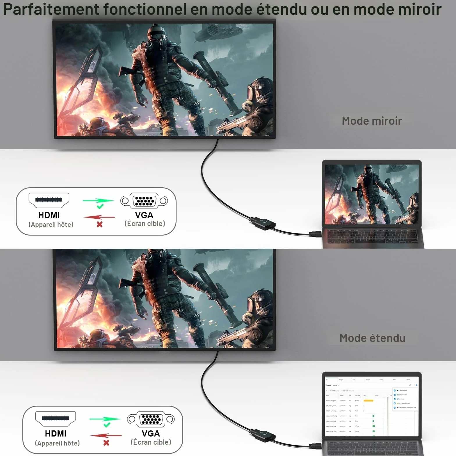 BENFEI Adaptateur HDMI vers VGA Mâle Femelle Noir