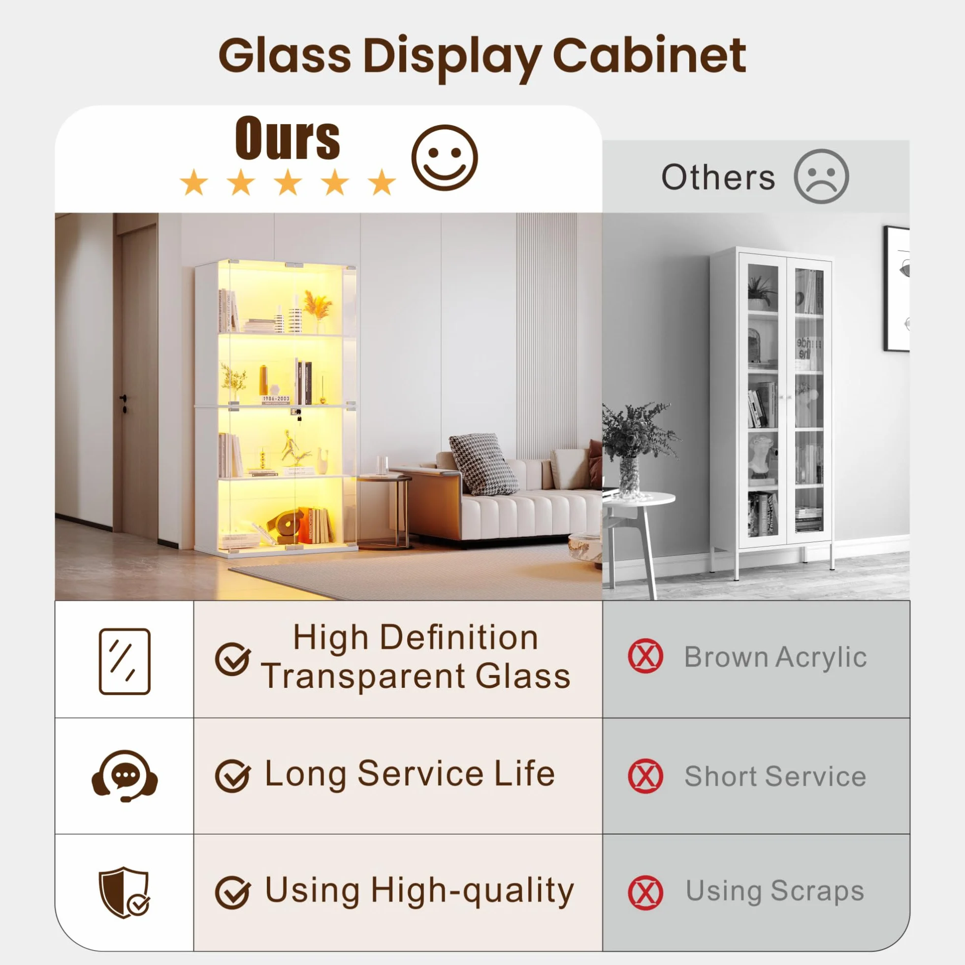 Lvifur Vitrine avec éclairage LED et Portes vitrées pour Objets de Collection et vin, 35 × 70 × 168 cm, vitrine 4 Niveaux avec capteurs intelligents pour Salon et Chambre, Blanche