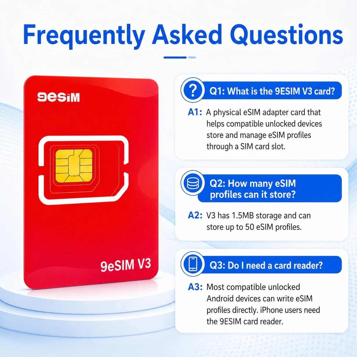 V3 Flagship Carte eSIM Android débloqué – Adaptateur SIM vers eSIM, 50 Profils +1GB Gratuits, Menu STK, Téléchargements Illimités, Pré-découpée Nano/Micro/Standard, Voyage USA/Europe/Japan/China