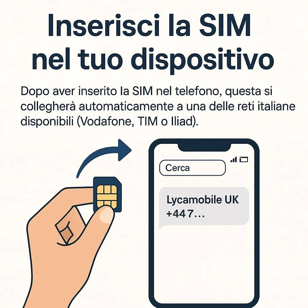 Lycamobile UK 5G Sim, aktywna i gotowa do użycia, może być używana we Włoszech, bez miesięcznej opłaty, ładowanie przez recharge.com lub producentów tytoniu