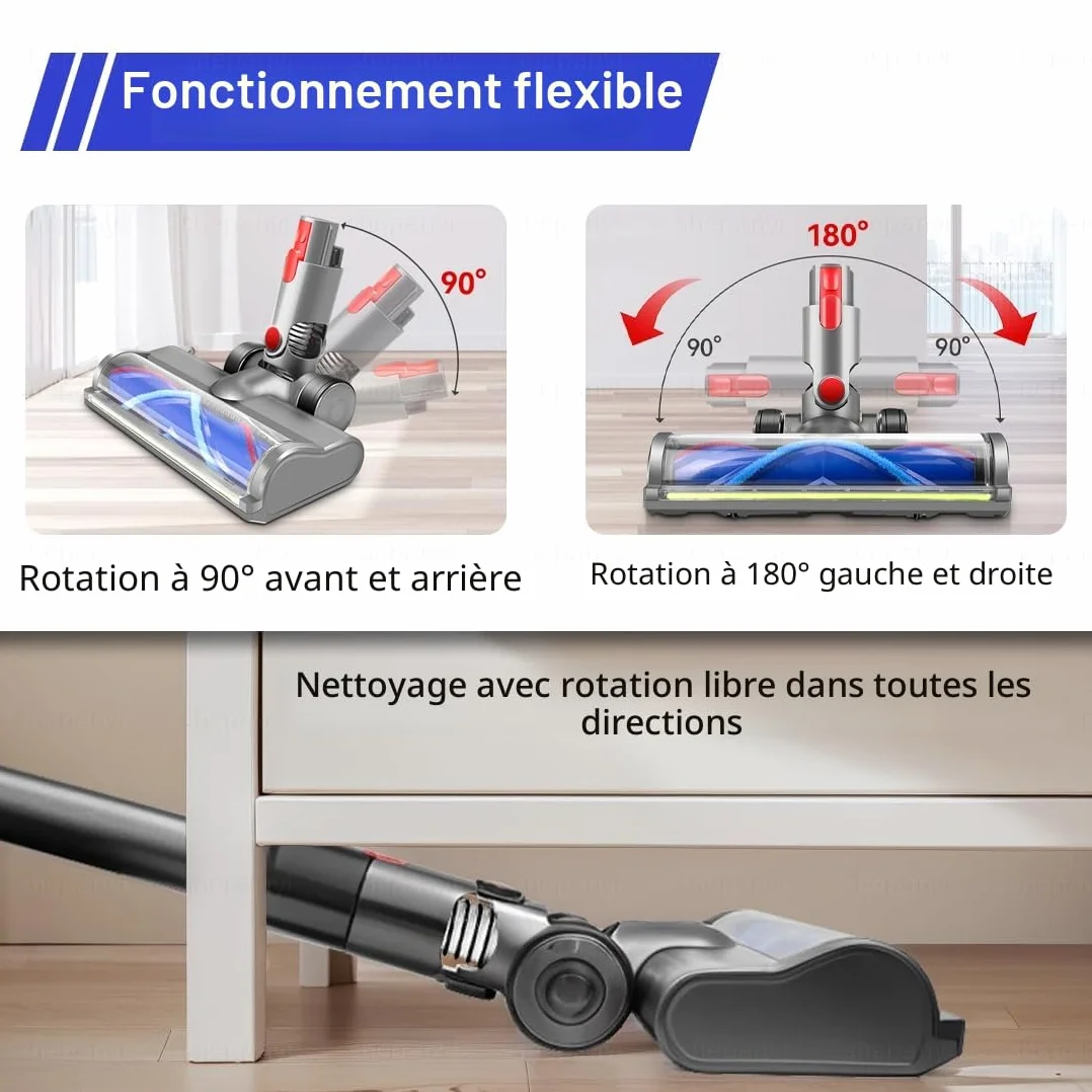 Brosse Détection de Poussière, Compatible pour Dyson Aspirateurs V7, V8, V10, V11, V15, Pièces de Rechange, Brosse Aspirateur, Pièces de Détachées, Motorhead, Accessoire pour Sols Durs.