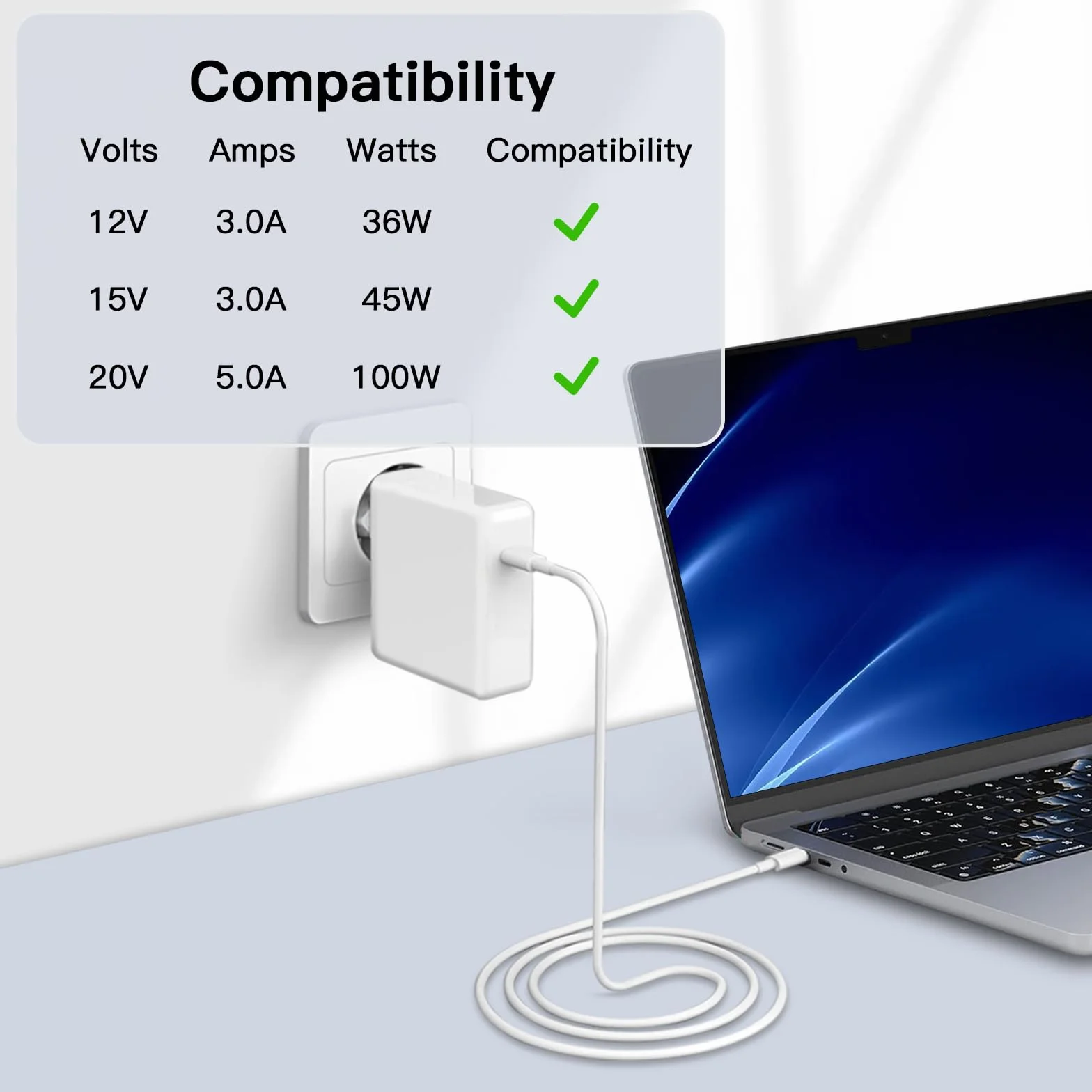 Chargeur USB C Rapide 100W Compatible MacBook Pro 16/15/14/13 Pouces Air 15/13 Pouces 2024-2018 avec Câble 1,8 m